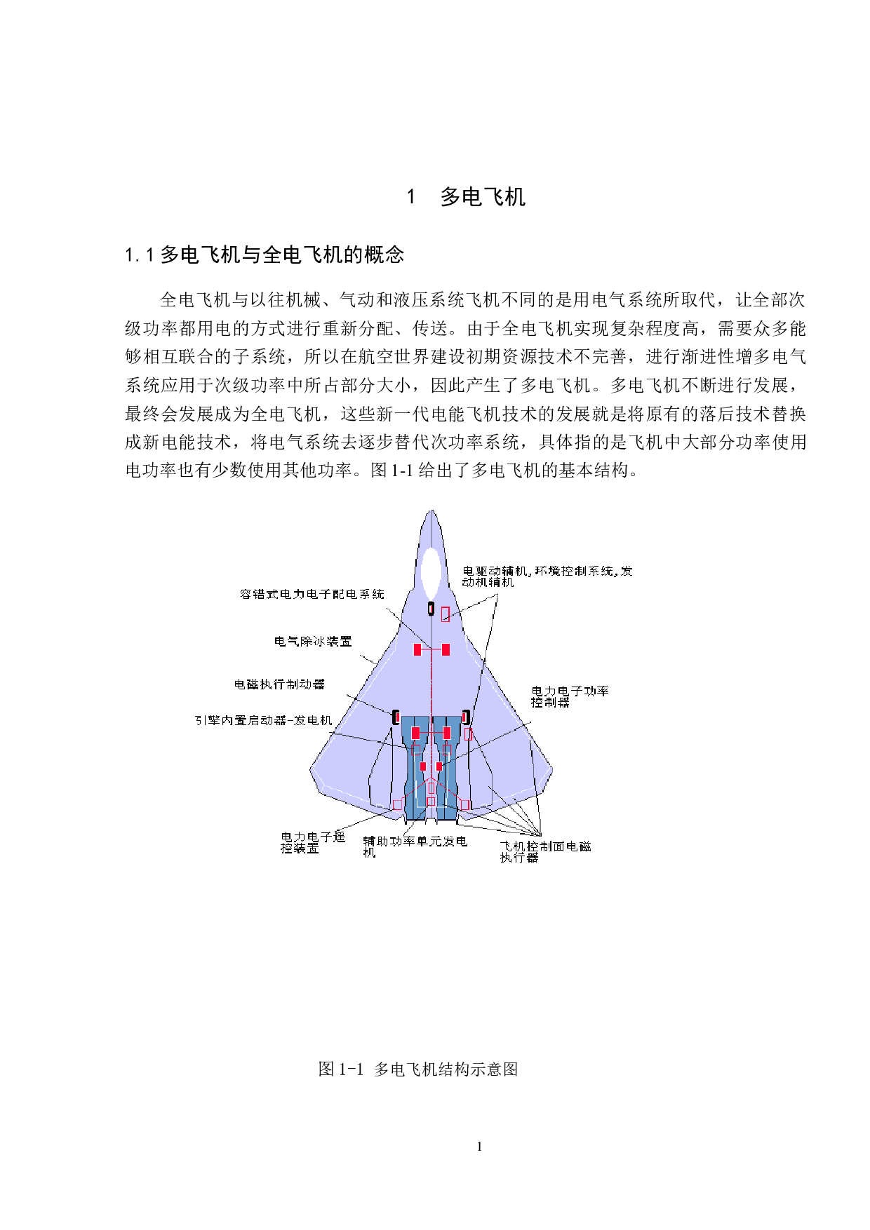 多电飞机直流供电技术研究-11876字.docx 第6页
