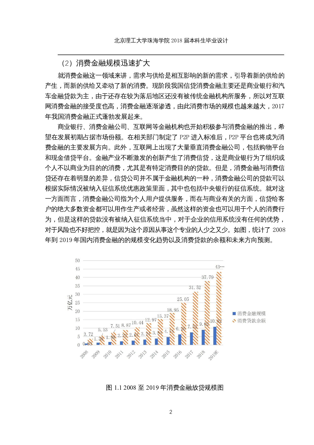 基于VAR模型分析第三方互联网消费金融对居民消费结构的影响-17432字.docx 第5页
