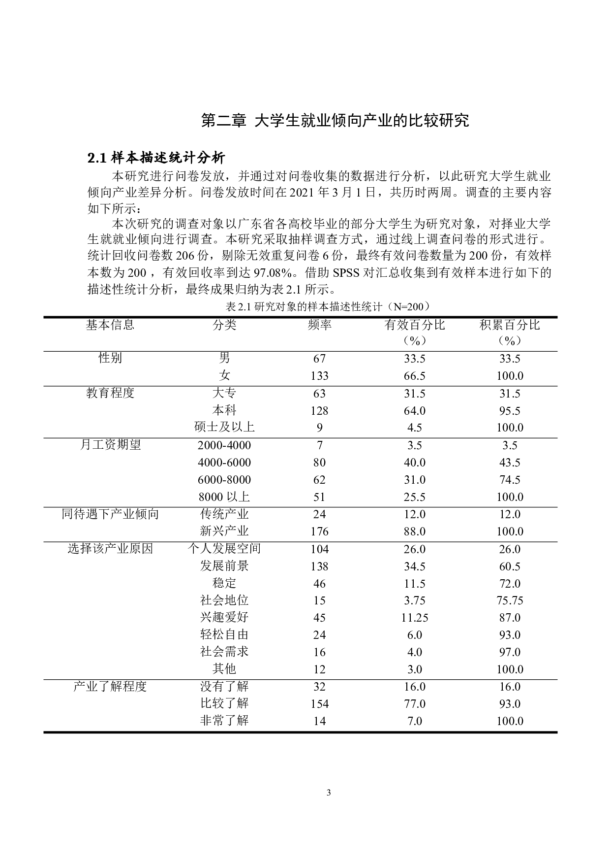 大学生对传统产业就业倾向研究-14664字.doc 第7页