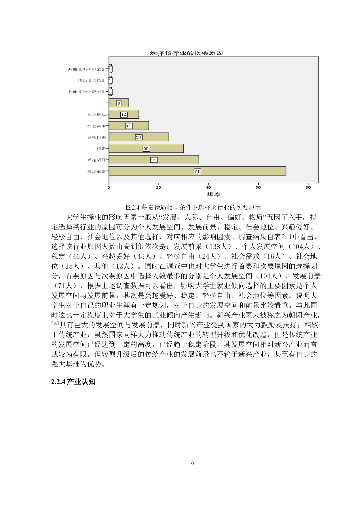 大学生对传统产业就业倾向研究-14664字.doc 第10页