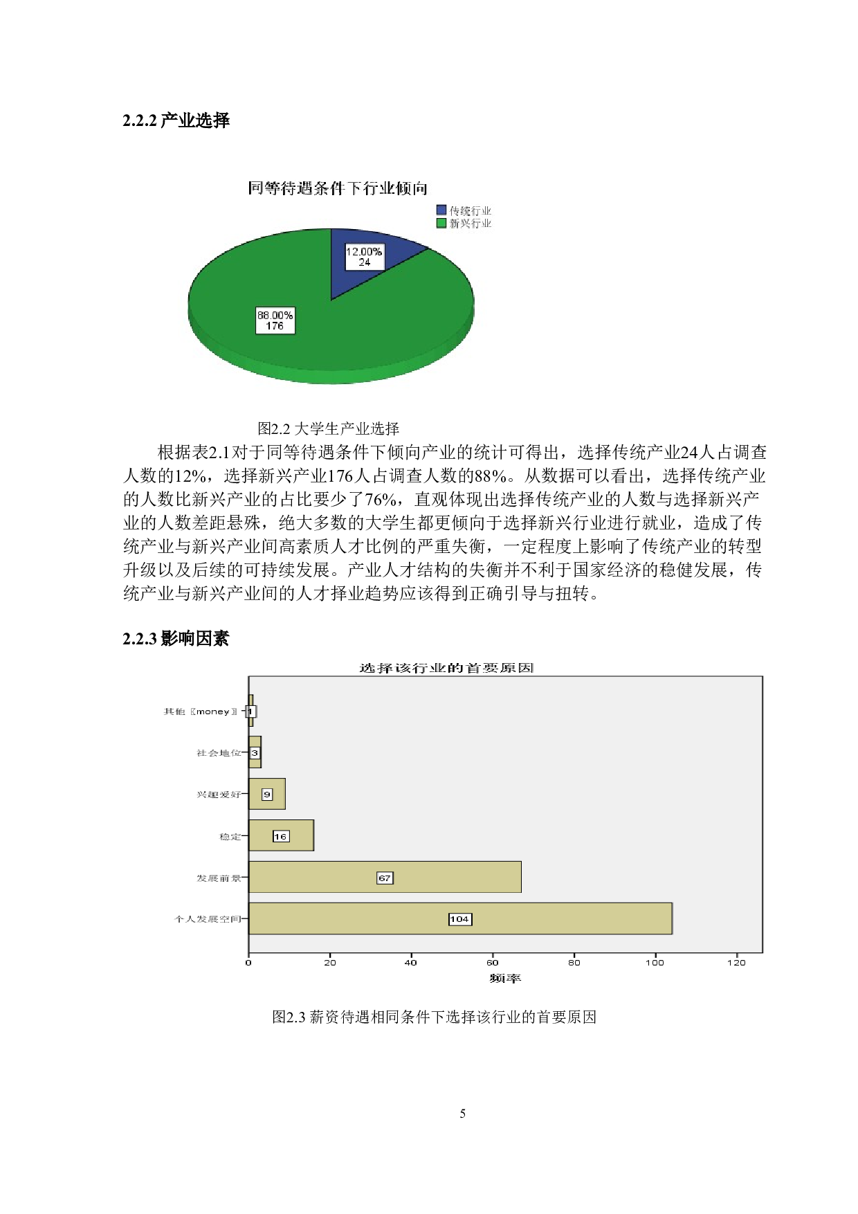 大学生对传统产业就业倾向研究-14664字.doc 第9页
