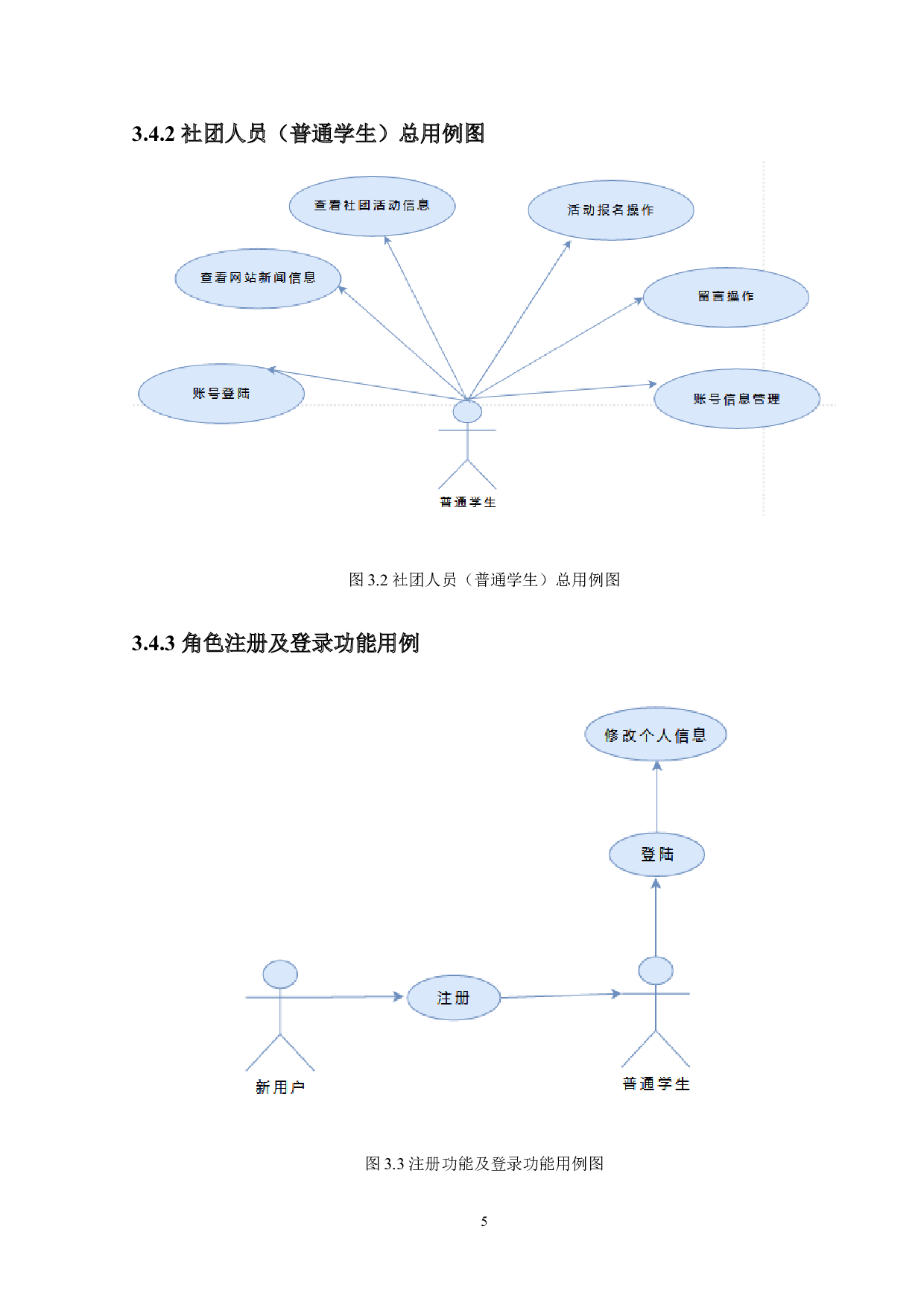社团管理系统的设计与实现-14322字.doc 第7页