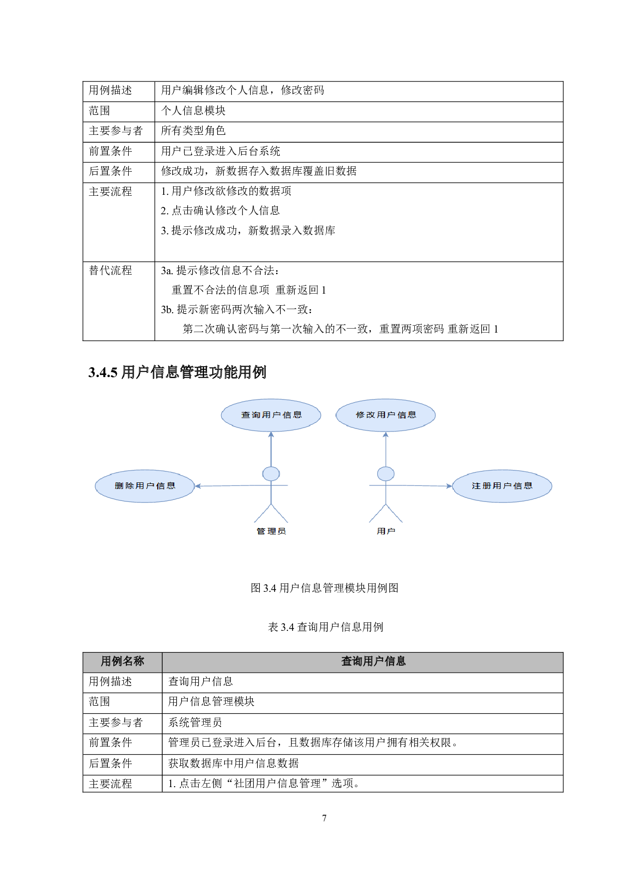 社团管理系统的设计与实现-14322字.doc 第9页