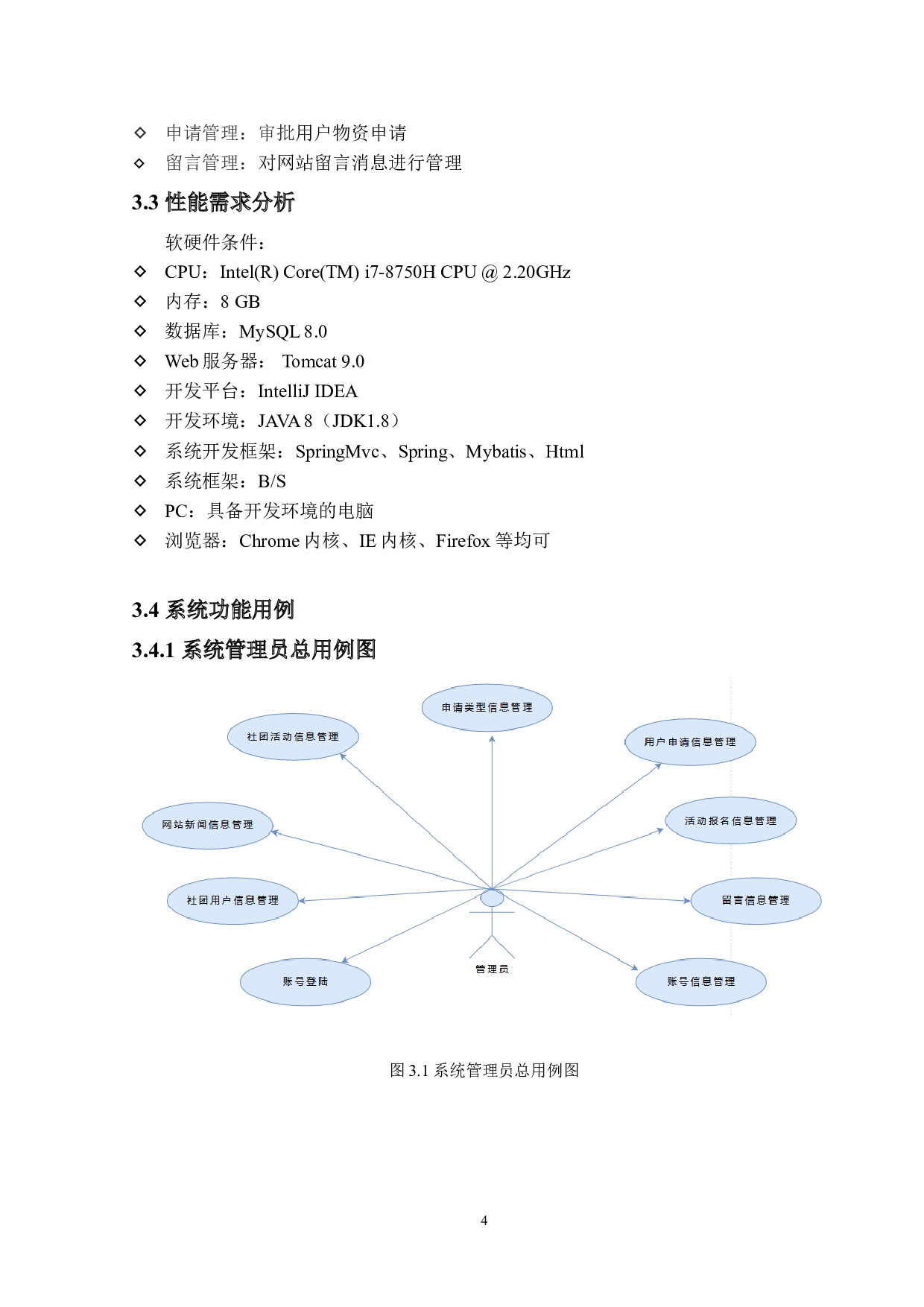 社团管理系统的设计与实现-14322字.doc 第6页
