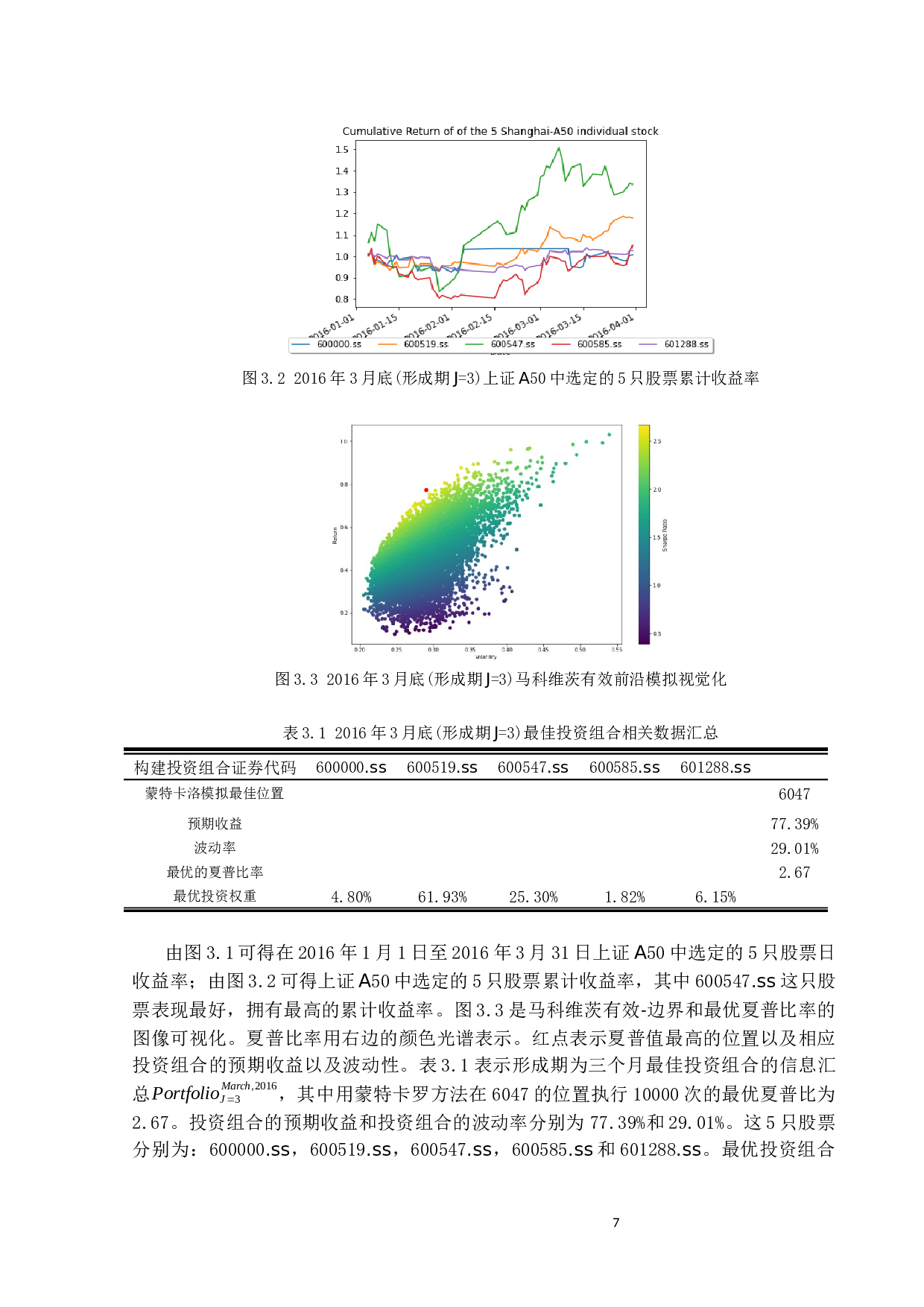 基于Python实现最优投资组合&mdash;以上证A50成份股为例-11306字.docx 第10页