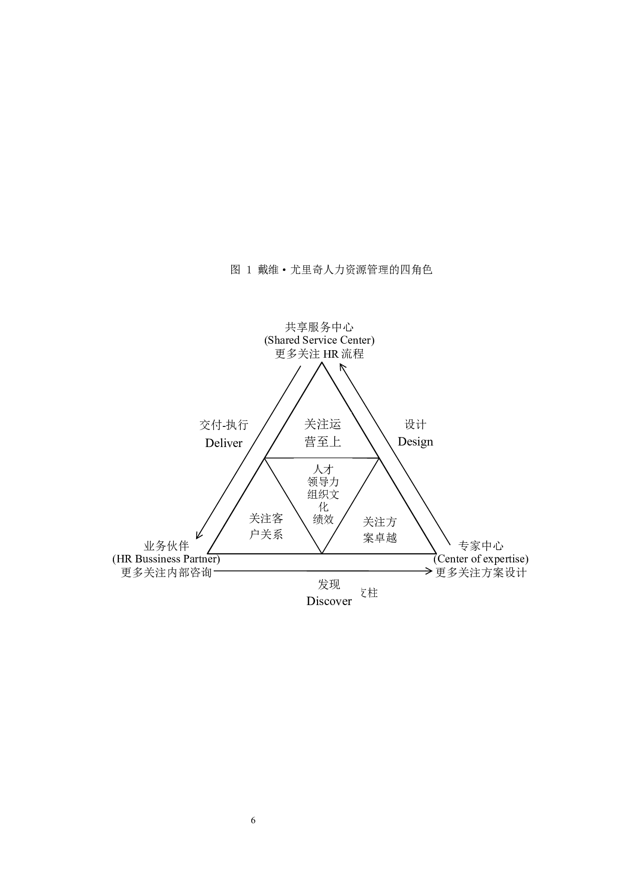 企业招聘面试存在的问题及对策研究&mdash;&mdash;以广州市埃森哲有限公司为例-16393字.docx 第10页