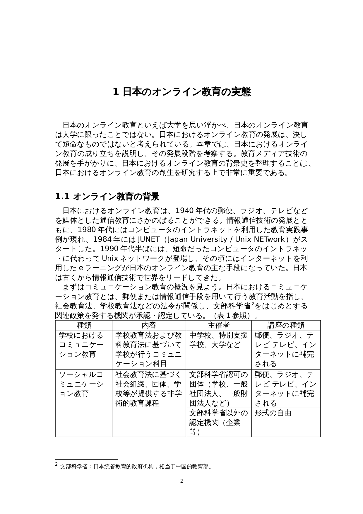 对日本社会人士在线教育的一项考察-14501字.doc 第6页