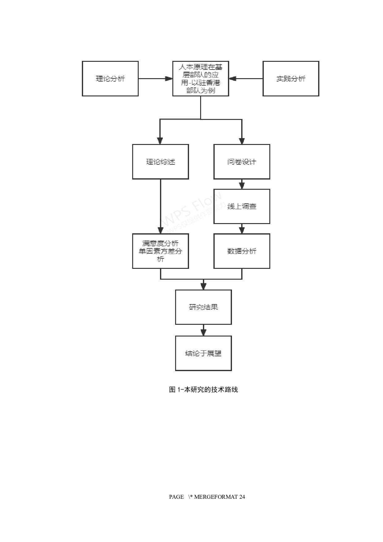 人本原理在基层部队的应用&mdash;&mdash;以驻香港部队为例-12754字.docx 第6页