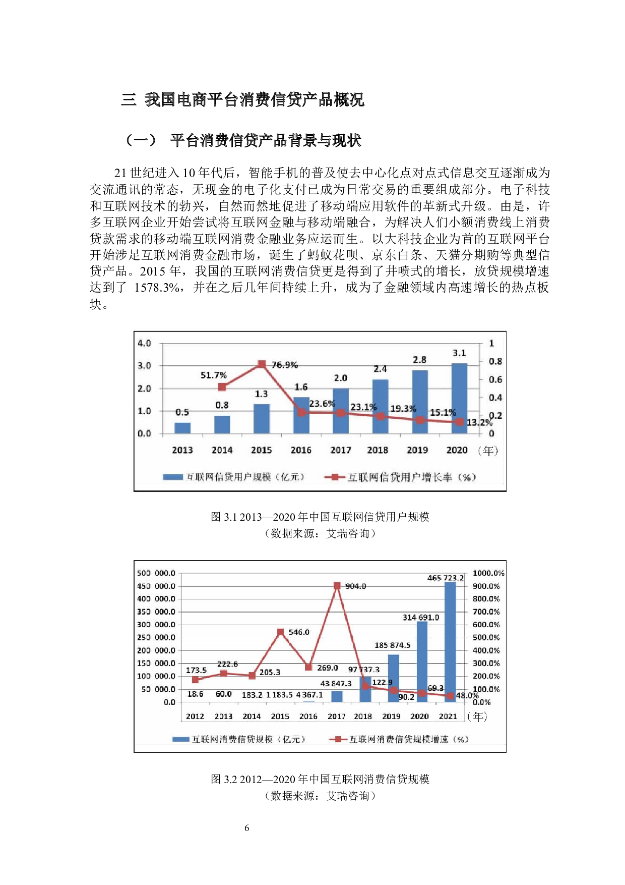 基于Logistic模型探究电商平台金融风险影响因素及其防范策略&mdash;&mdash;以&ldquo;京东白条&rdquo;为例-12297字.docx 第10页
