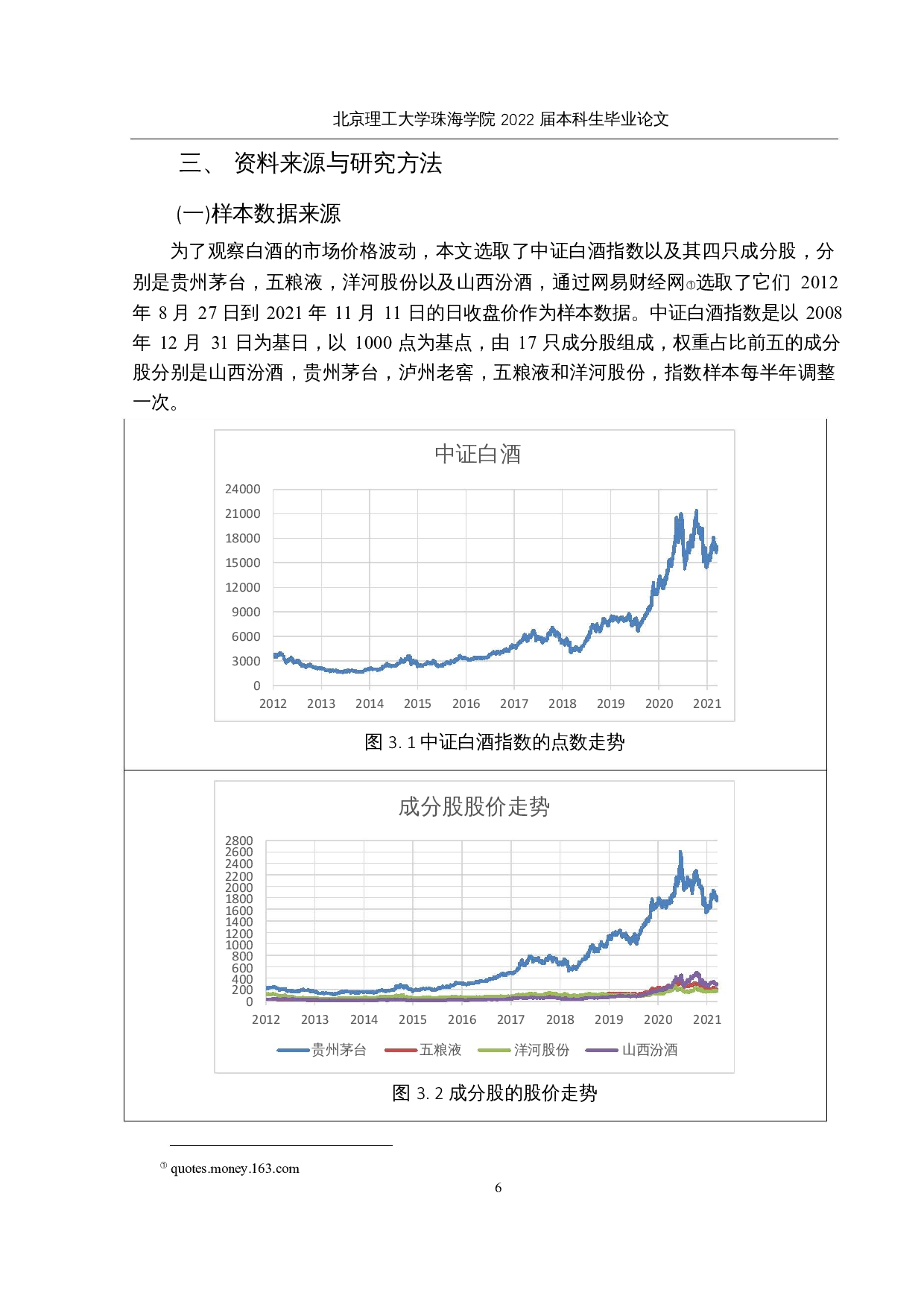 基于GSADF检验的白酒价格泡沫的实证研究-12782字.docx 第9页