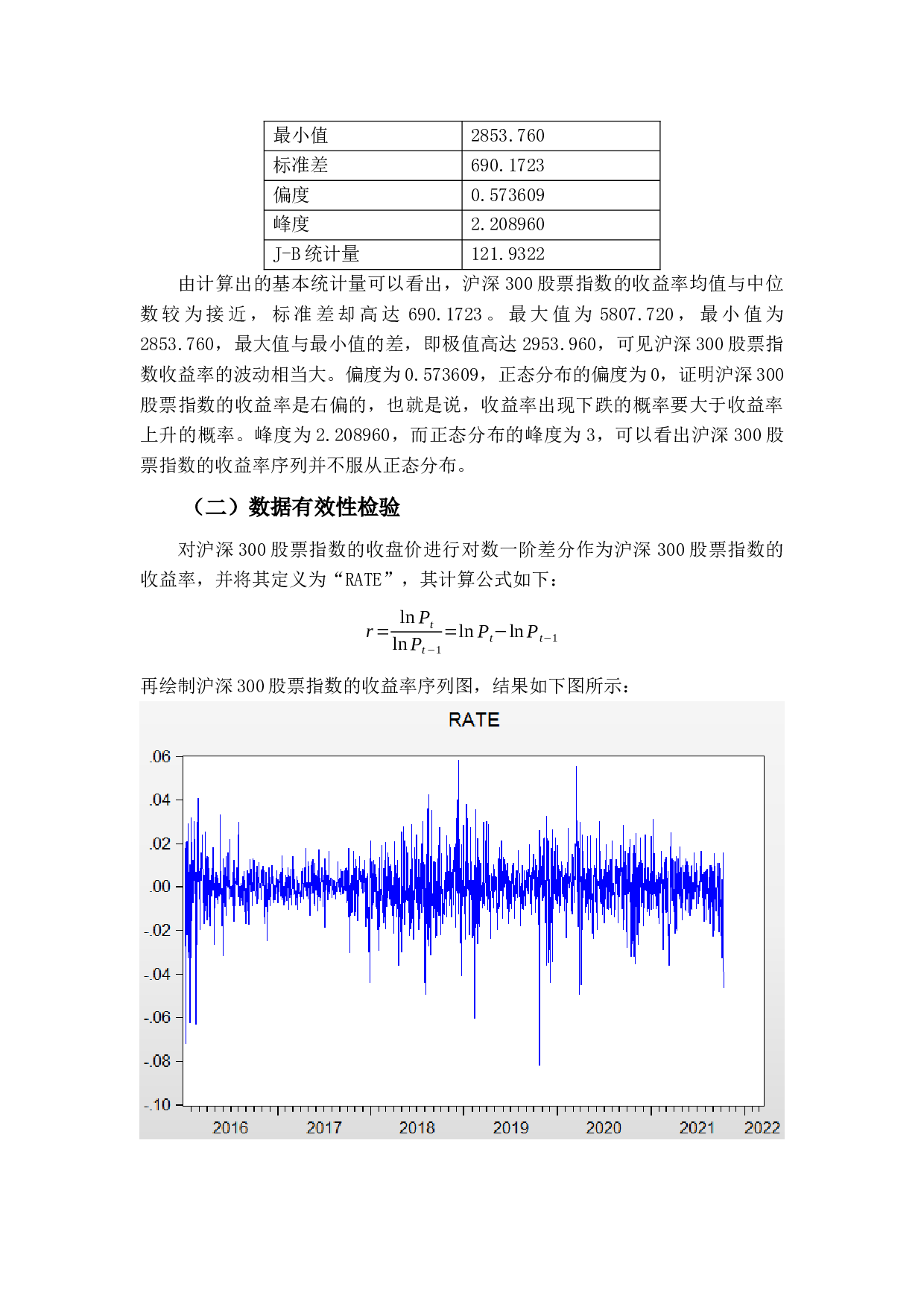 基于GARCH模型的沪深300股票指数价格波动性及影响因素研究-9015字.docx 第8页