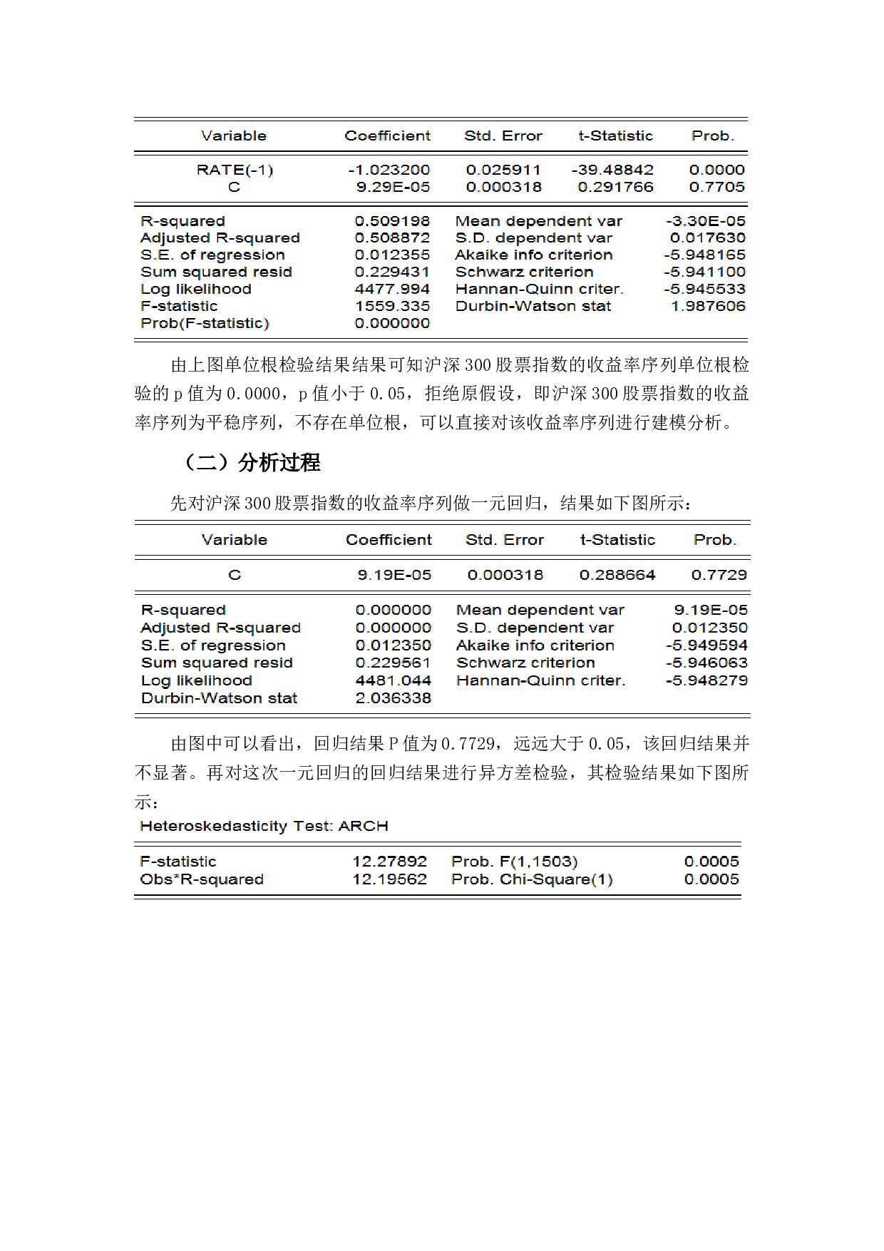 基于GARCH模型的沪深300股票指数价格波动性及影响因素研究-9015字.docx 第10页
