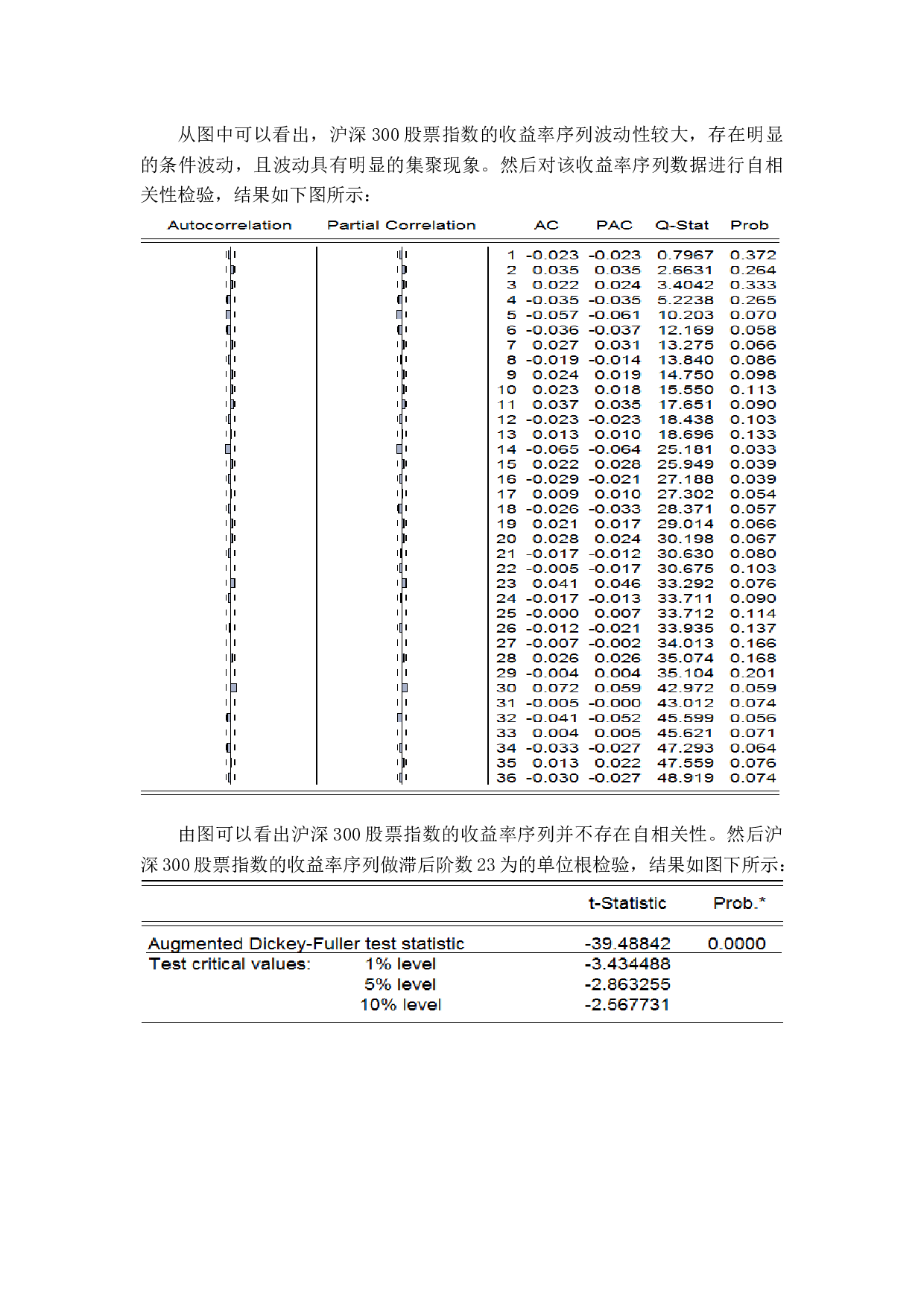基于GARCH模型的沪深300股票指数价格波动性及影响因素研究-9015字.docx 第9页