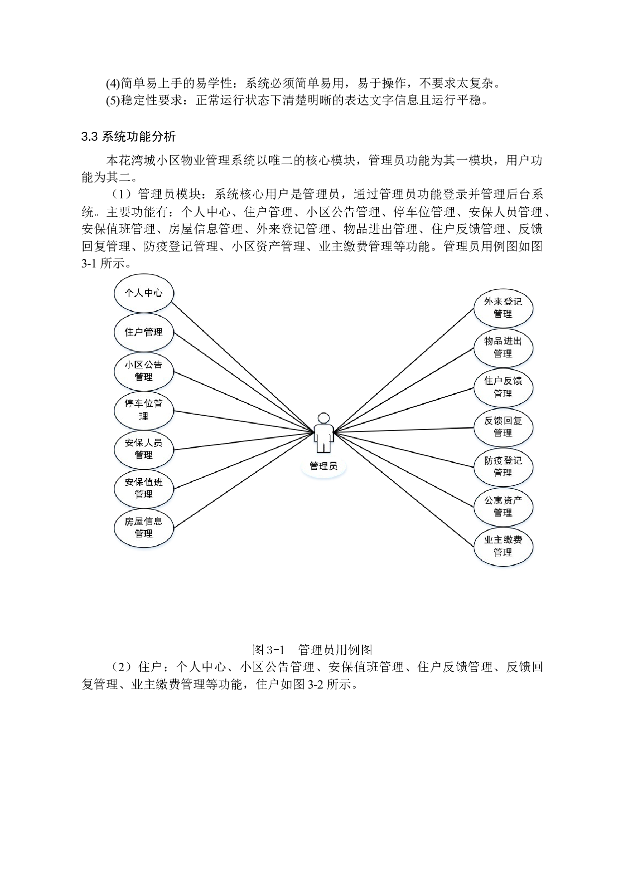 花湾城小区物业管理系统-12668字.docx 第10页