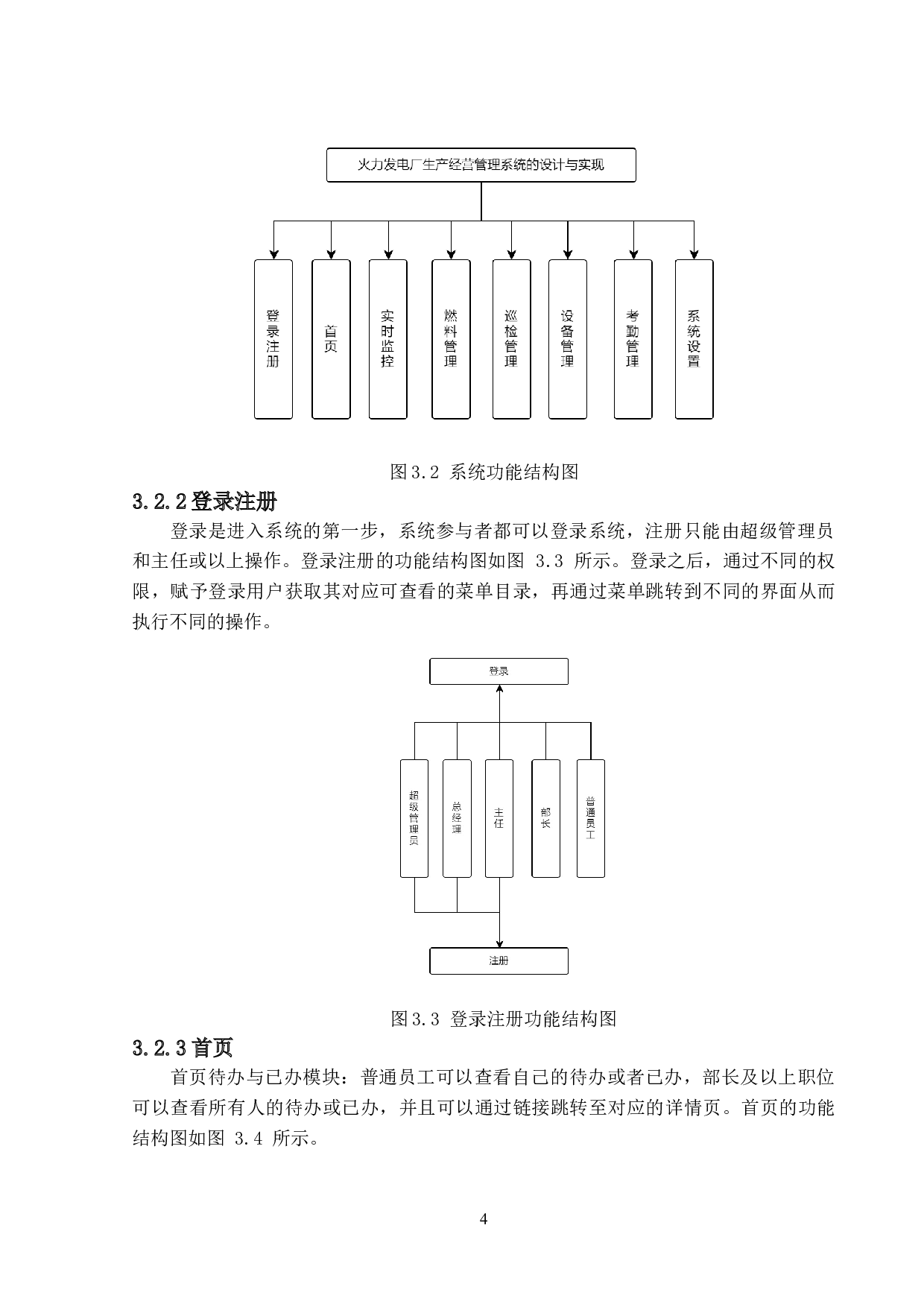 火力发电厂生产经营管理系统的设计与实现-13118字.doc 第9页