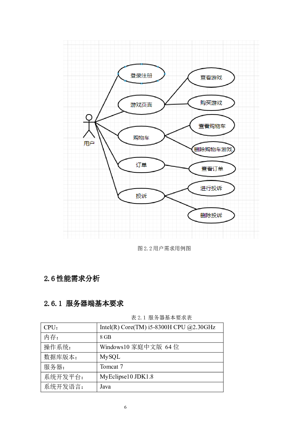 游戏官网的设计与实现-10122字.docx 第10页