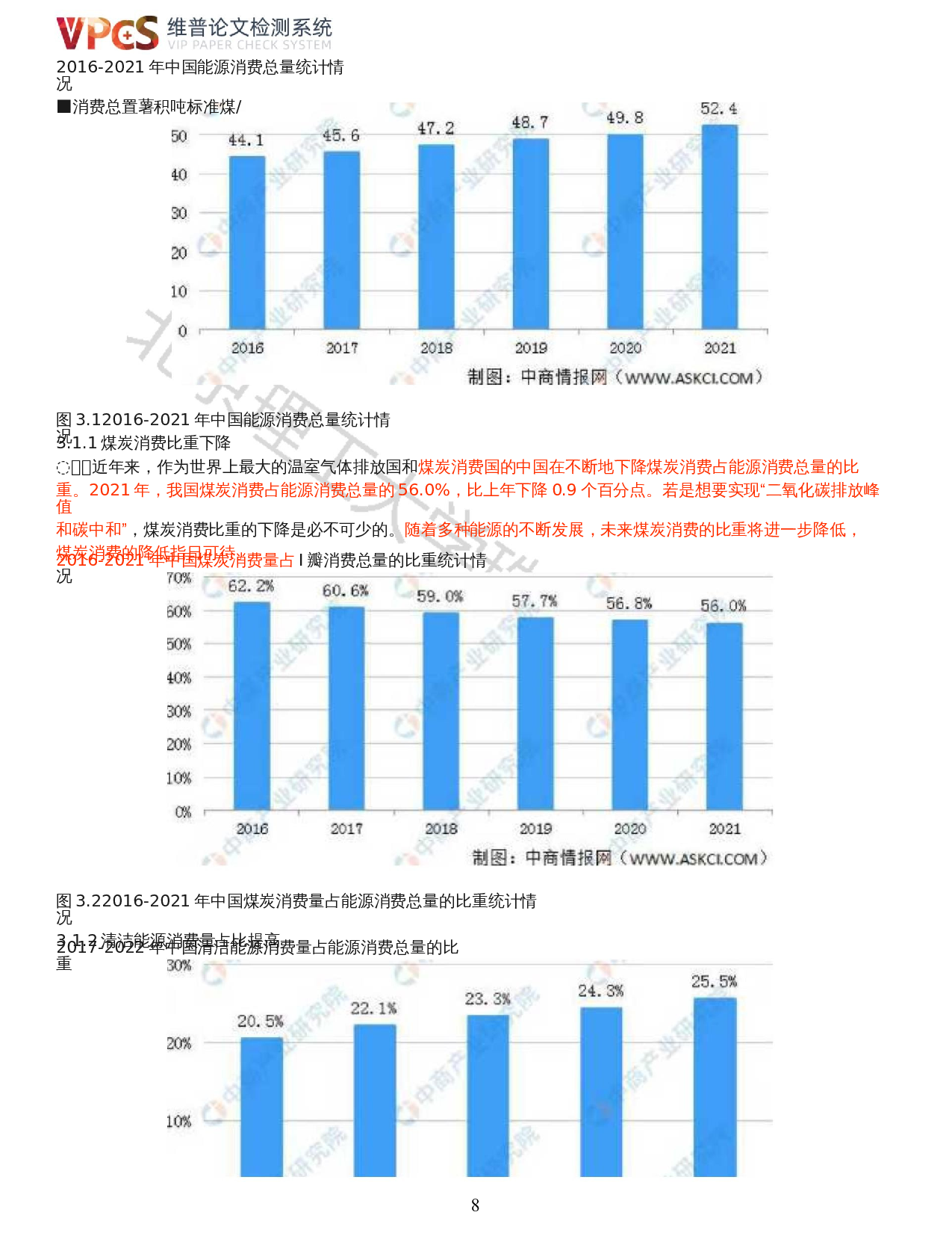 基于GARCH(1,1)模型股票风险度量的研究-以能源板块为例-17764字.docx 第6页