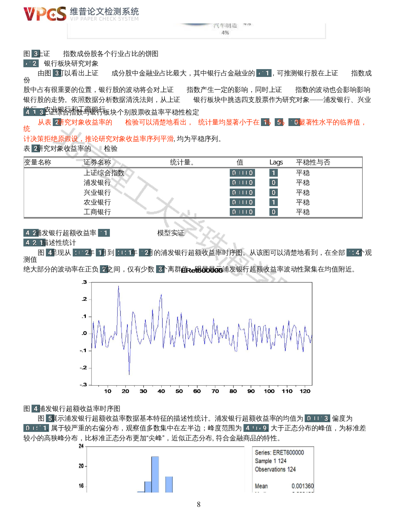 基于CAPM-GARCH（1，1）模型对股票收益率波动性的研究-以上证A50成份股为例-9280字.docx 第6页