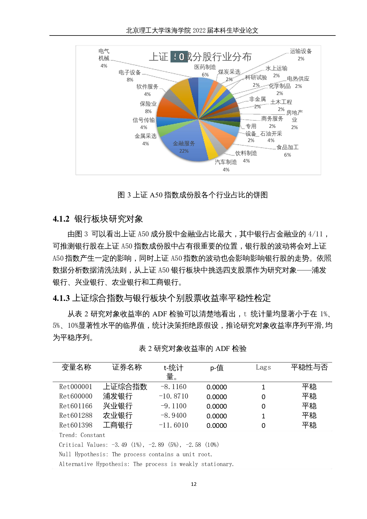 基于CAPM-GARCH（1，1）模型对股票收益率波动性的研究-以上证A50成份股为例-10734字.docx 第10页