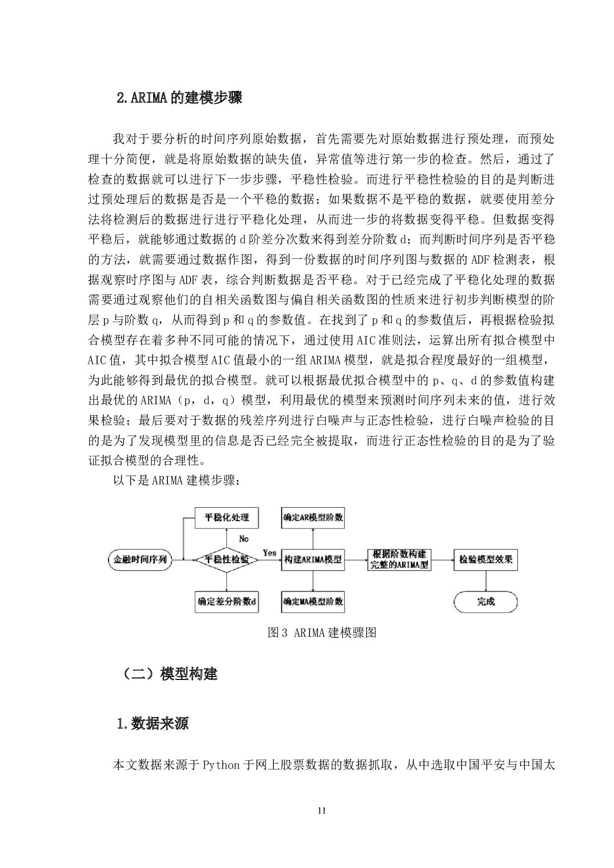 基于ARIMA模型分析股价预测的实证分析&mdash;&mdash;以中国寿险类股为例-10316字.docx 第10页
