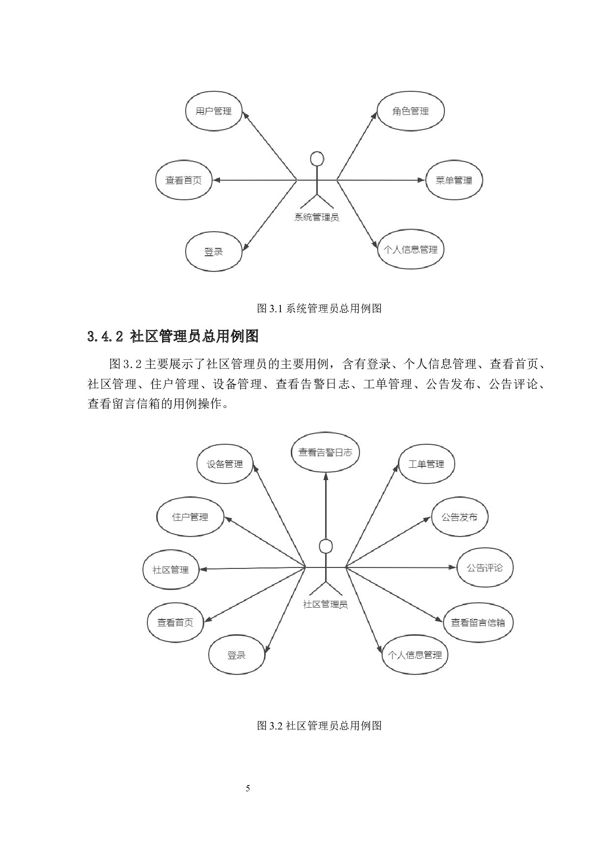 智慧社区管理系统的设计与实现-30703字.docx 第10页