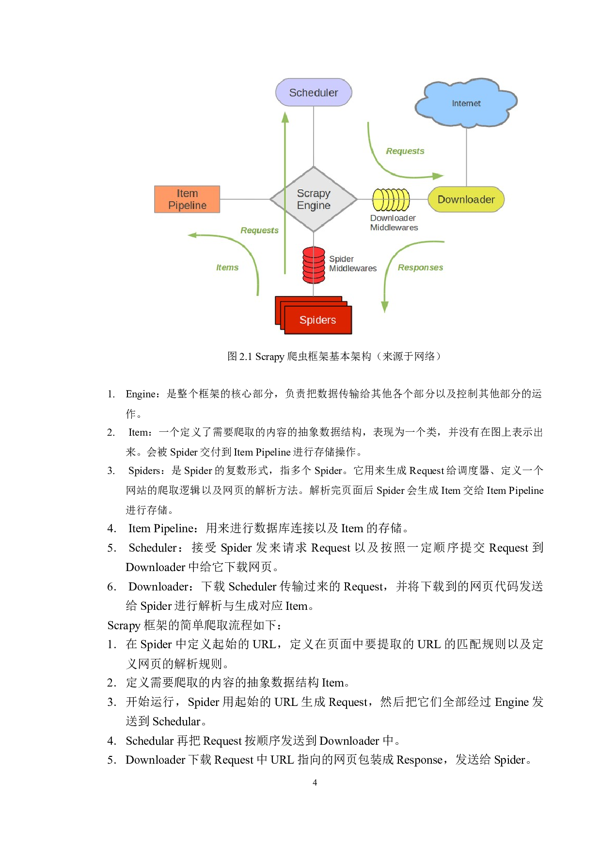 新闻整合网站的设计与实现-10837字.doc 第7页