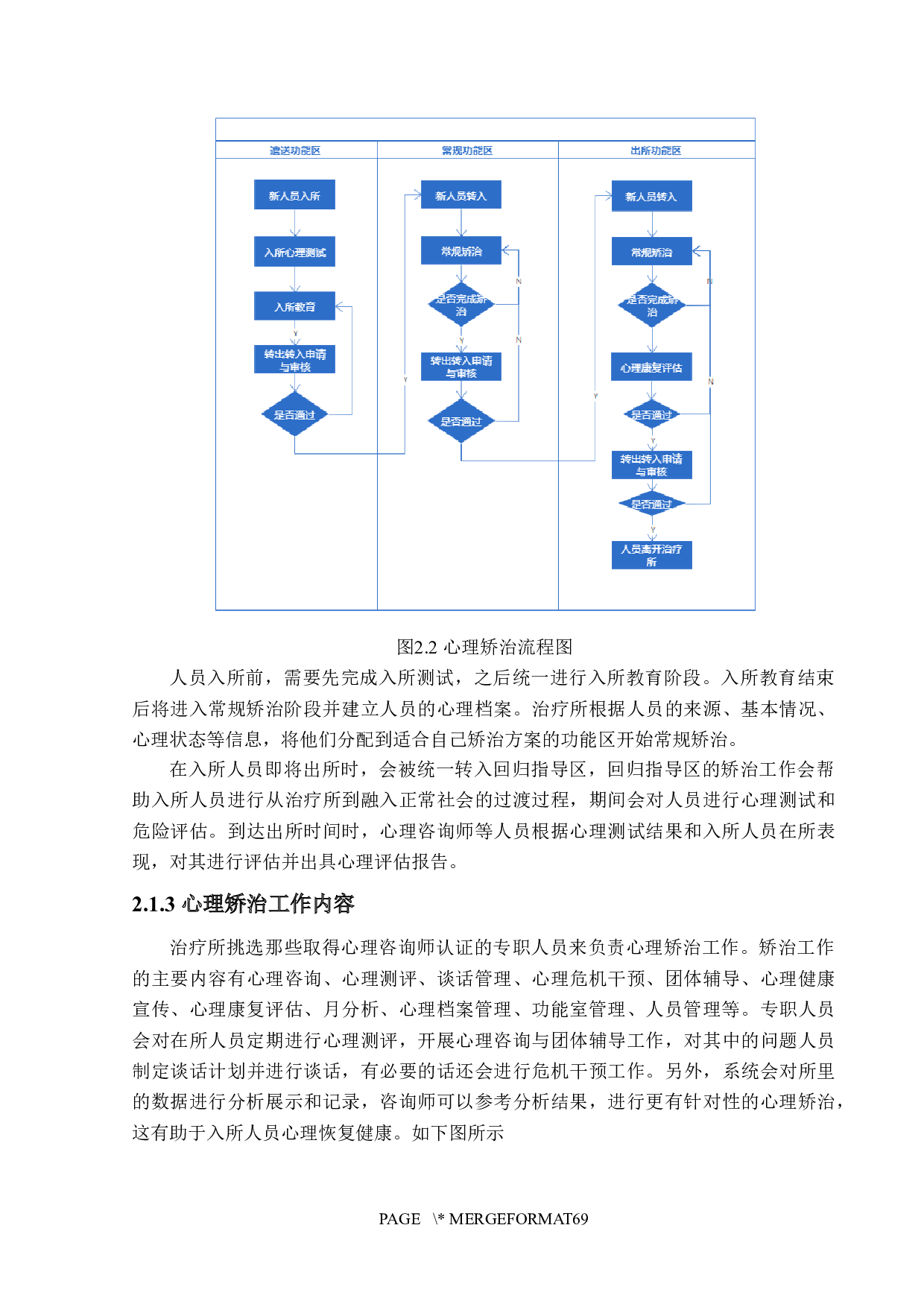 心理矫治管理系统的设计与实现-26854字.docx 第8页