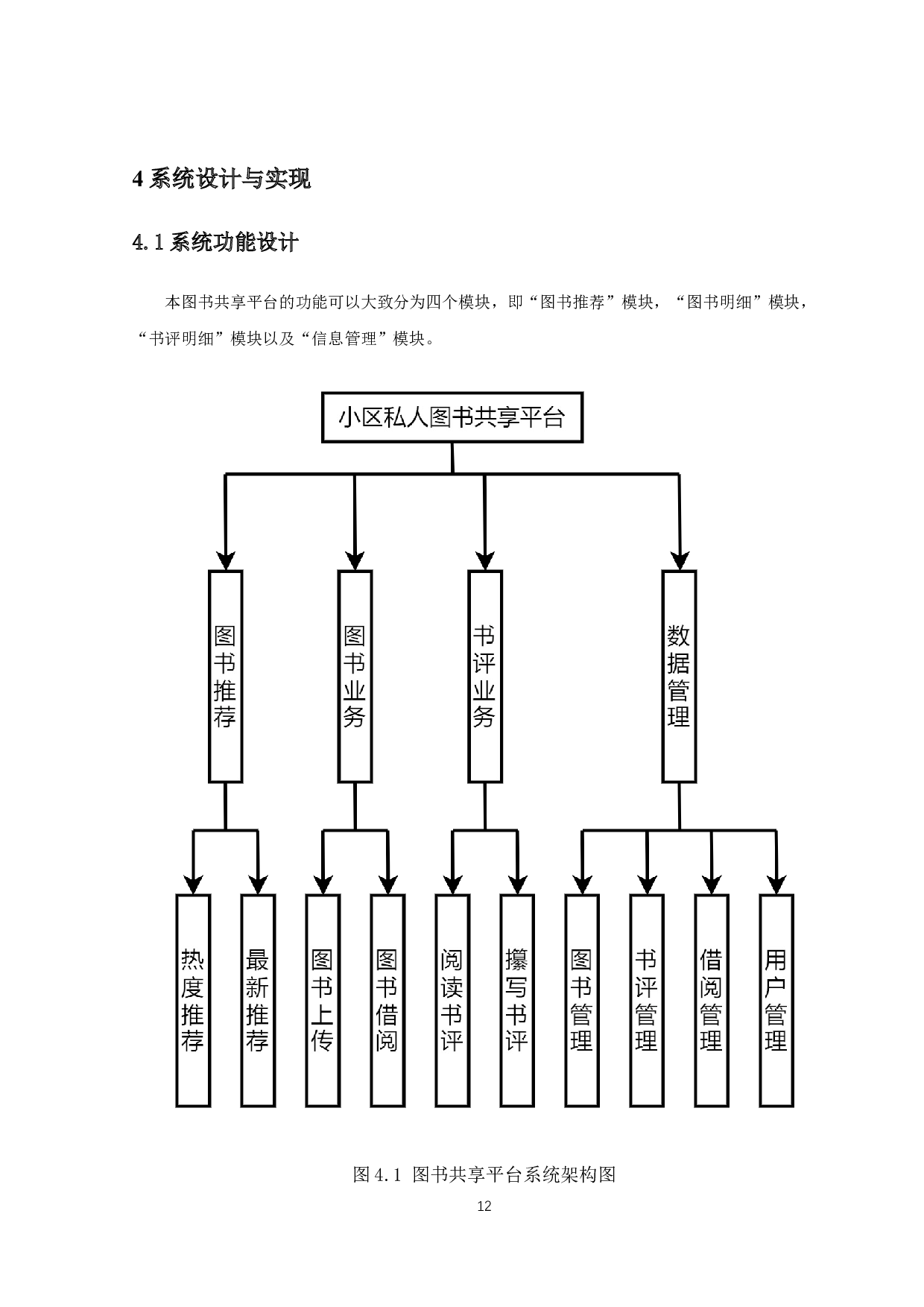 1小区私人图书共享平台设计与实现-10733字.doc 第10页