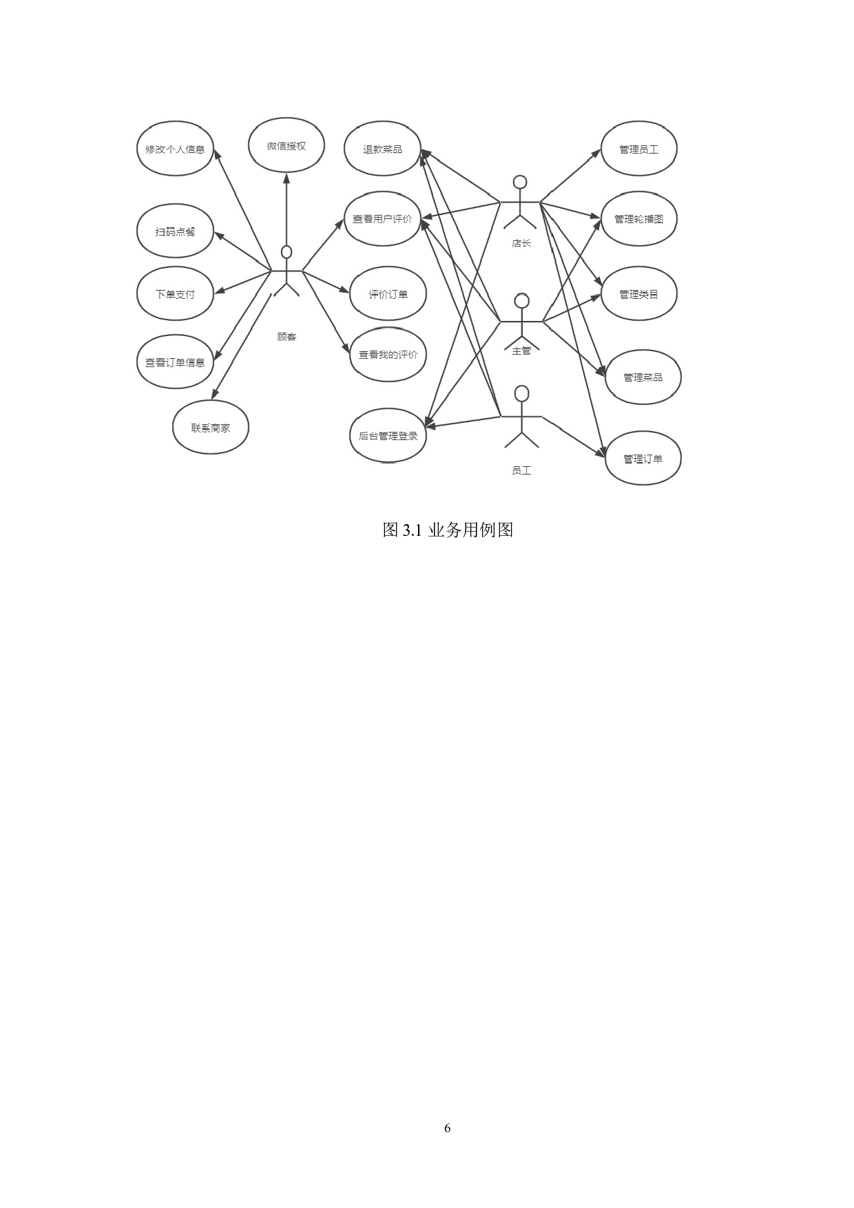 基于移动终端的扫码点餐系统的设计与实现-16331字.doc 第9页