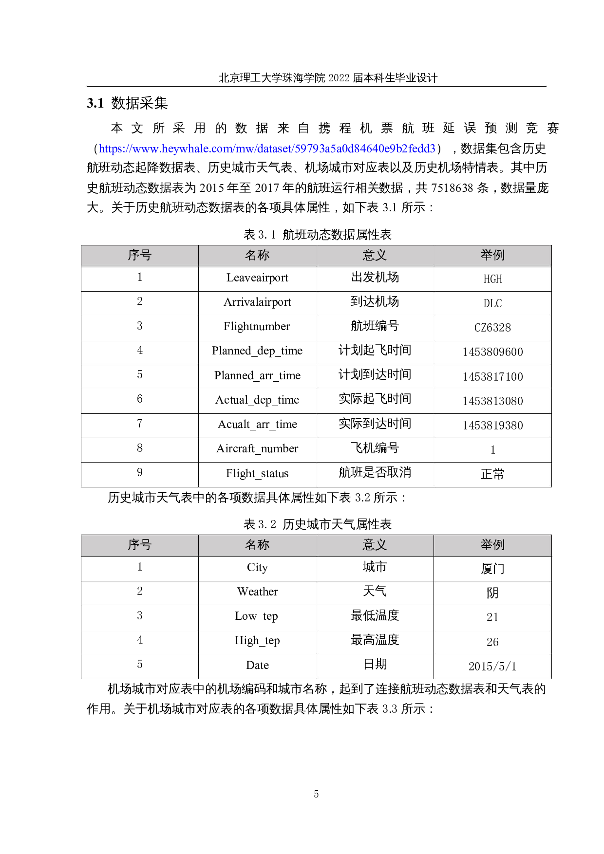 基于大数据的航班延误预测系统的设计和实现-14314字.docx 第9页