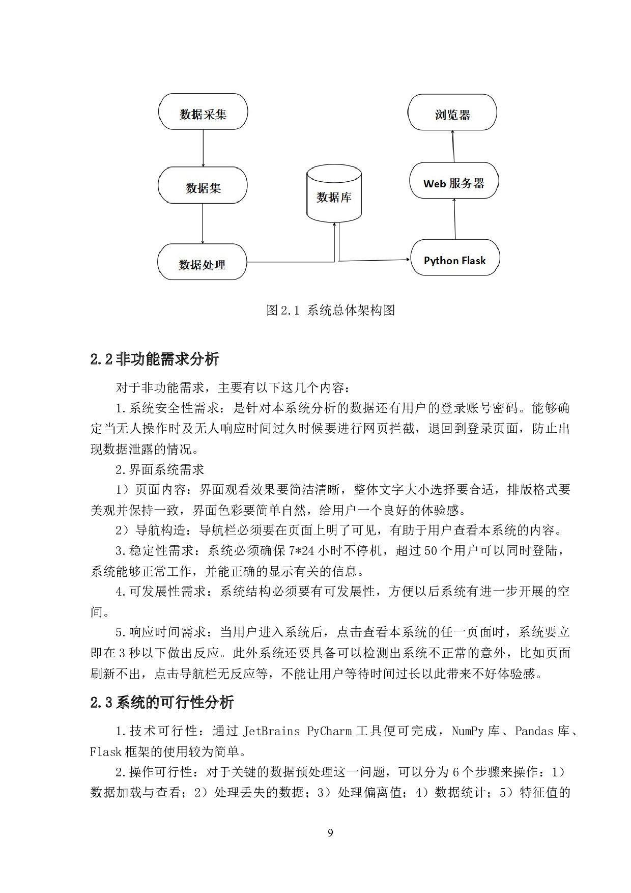 基于大数据的篮球球员数据分析系统的设计与实现-13830字.docx 第8页