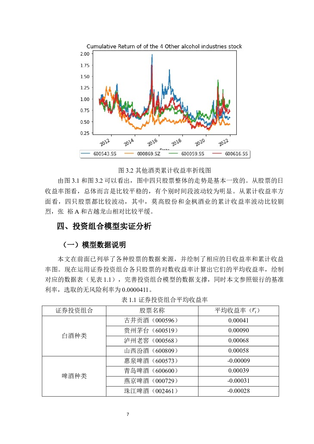 不同酒类证券投资组合的绩效分析-11990字.docx 第10页