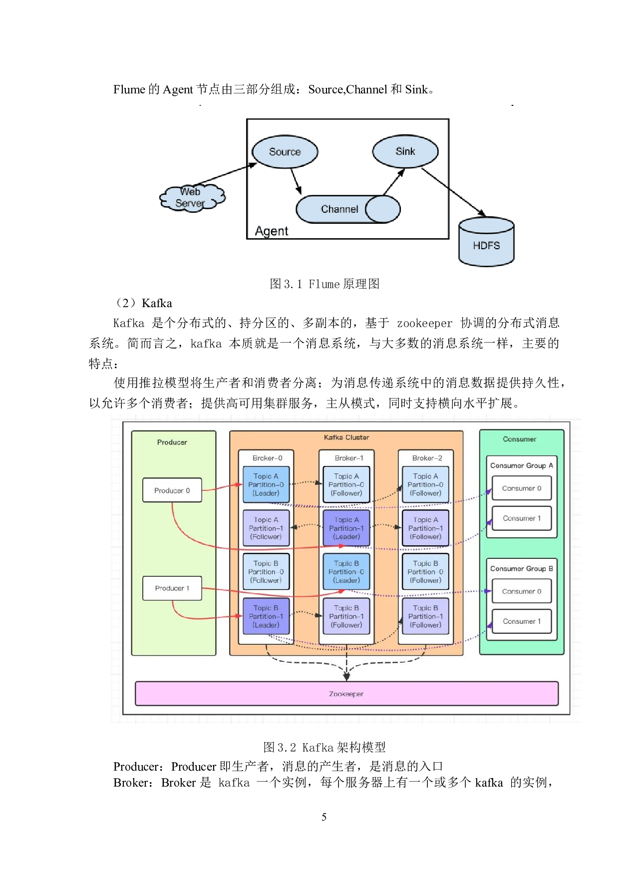 基于大数据平台的网购用户行为实时分析系统的设计与实现-12354字.doc 第9页