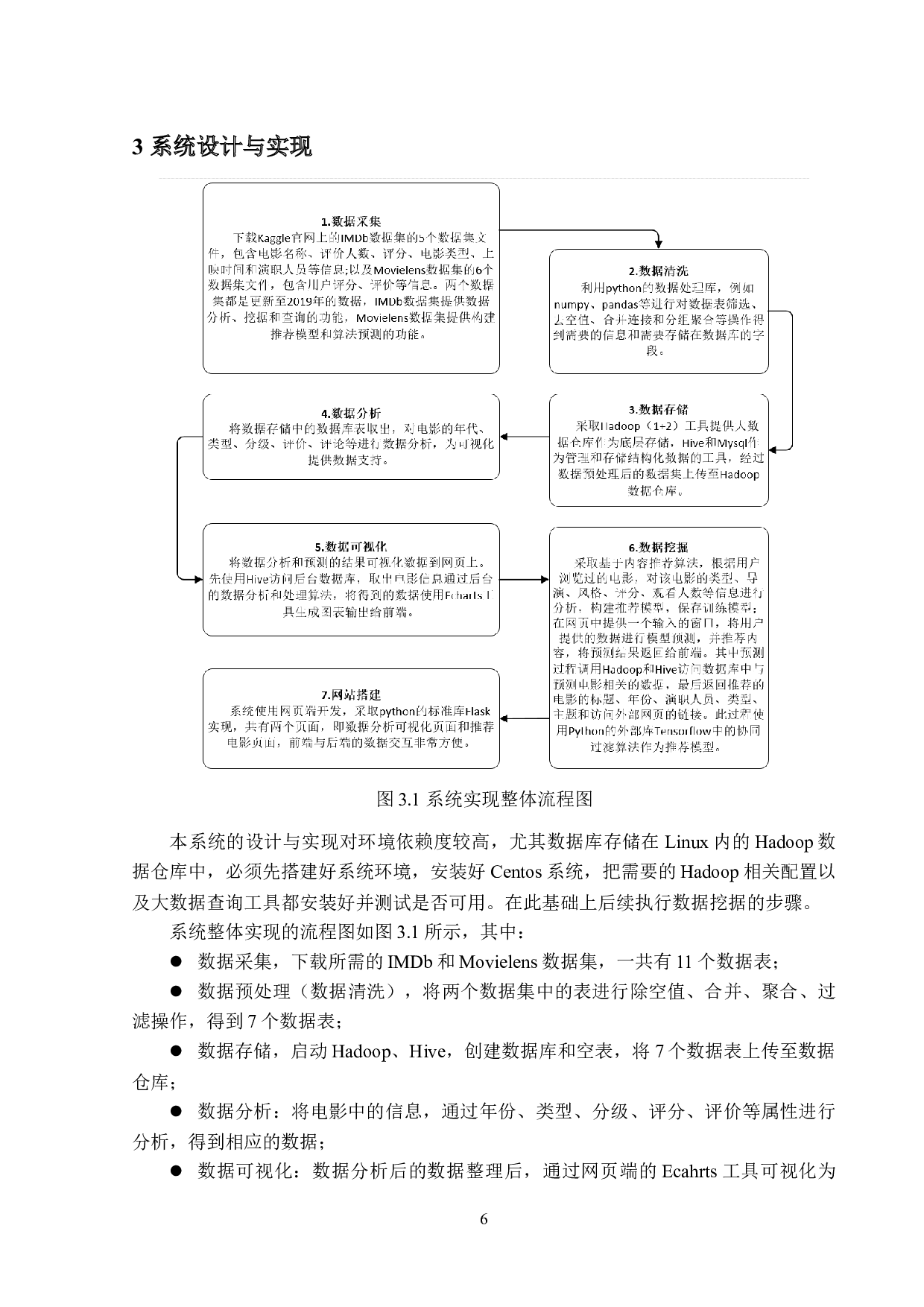 基于大数据平台的电影数据分析与推荐系统的设计与实现-17974字.docx 第10页