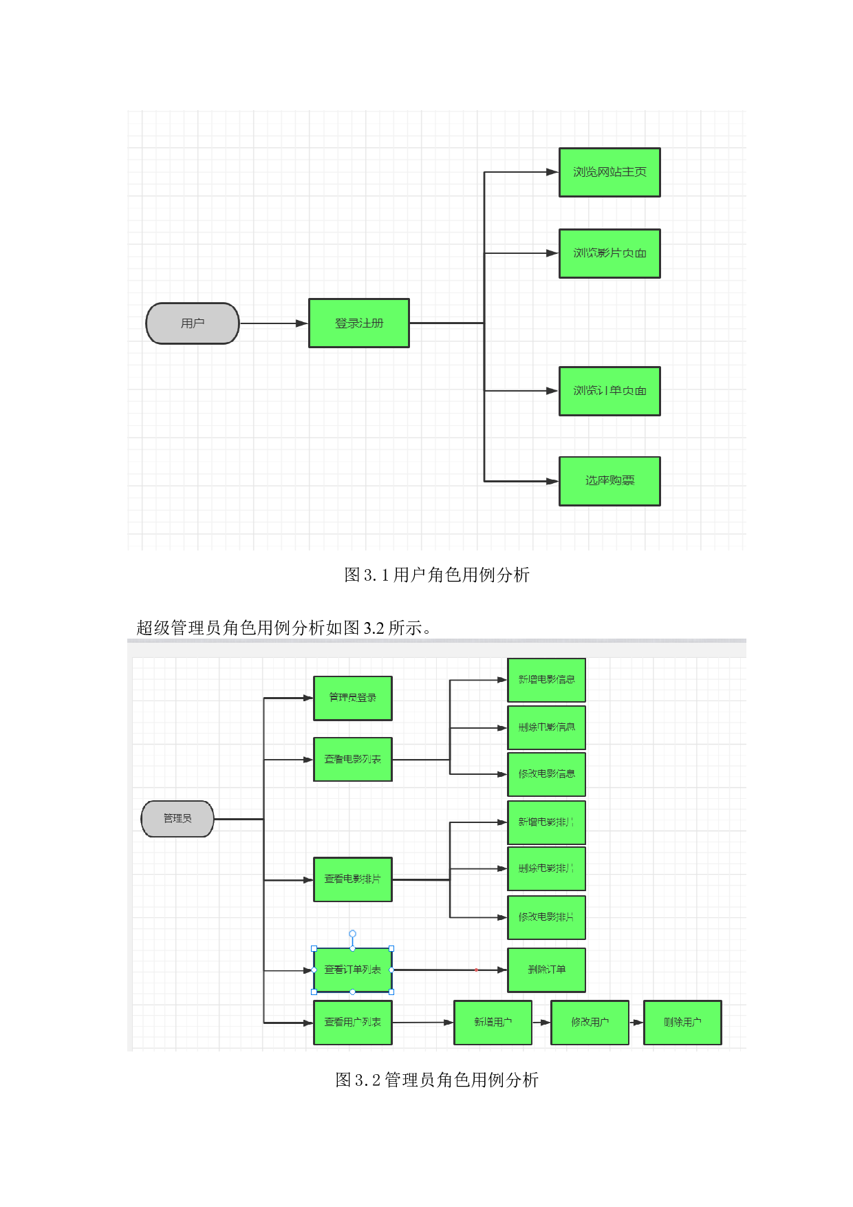 基于Web的院线电影购票系统的设计与实现-10667字.docx 第8页