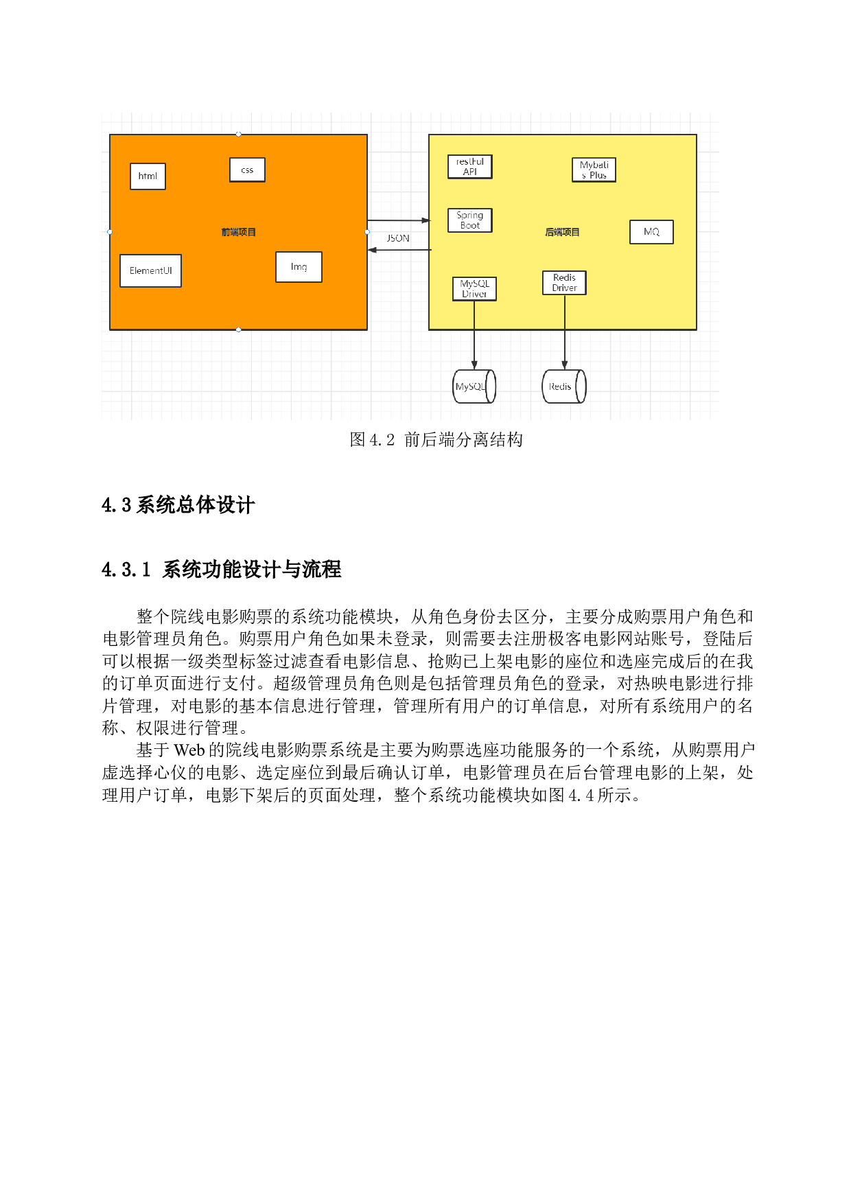 基于Web的院线电影购票系统的设计与实现-10667字.docx 第10页