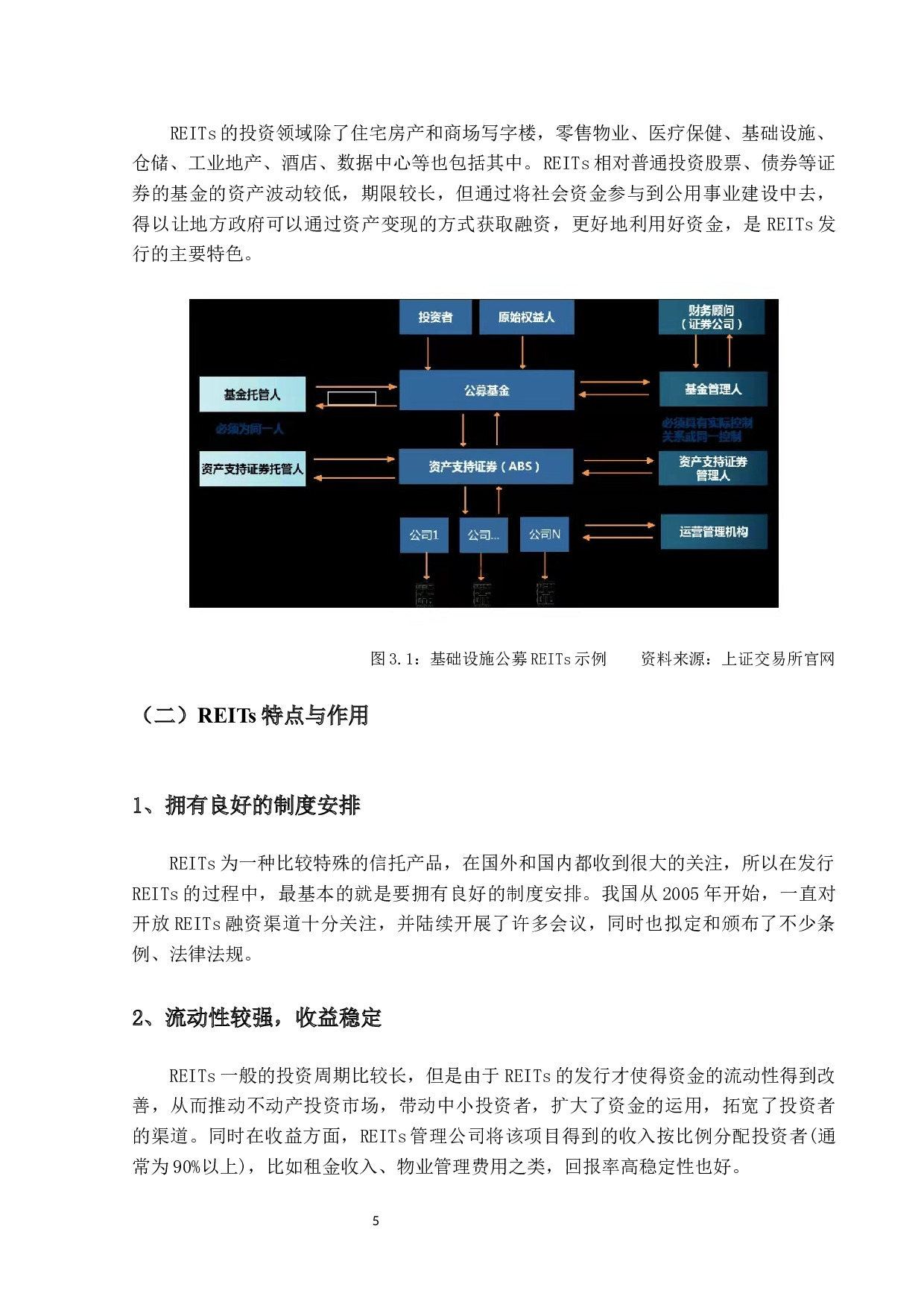 我国REITs基金的投资绩效评价分析-11591字.docx 第9页
