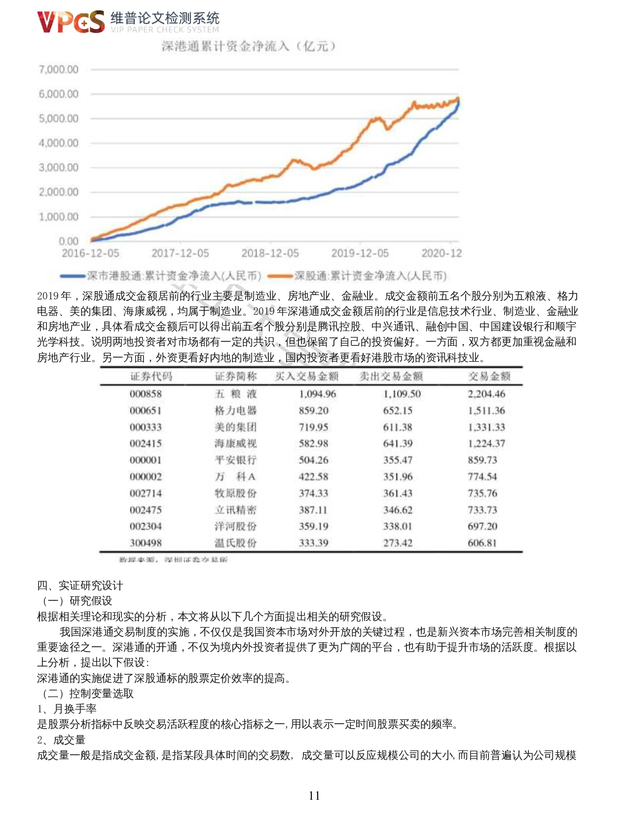深港通对股票市场定价效率的影响研究-14567字.docx 第9页