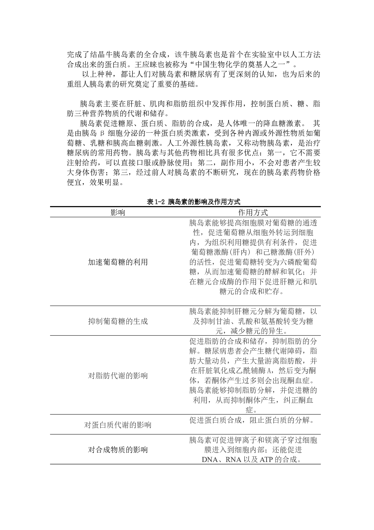 重组人胰岛素原液生产车间工艺设计-10374字.docx 第6页