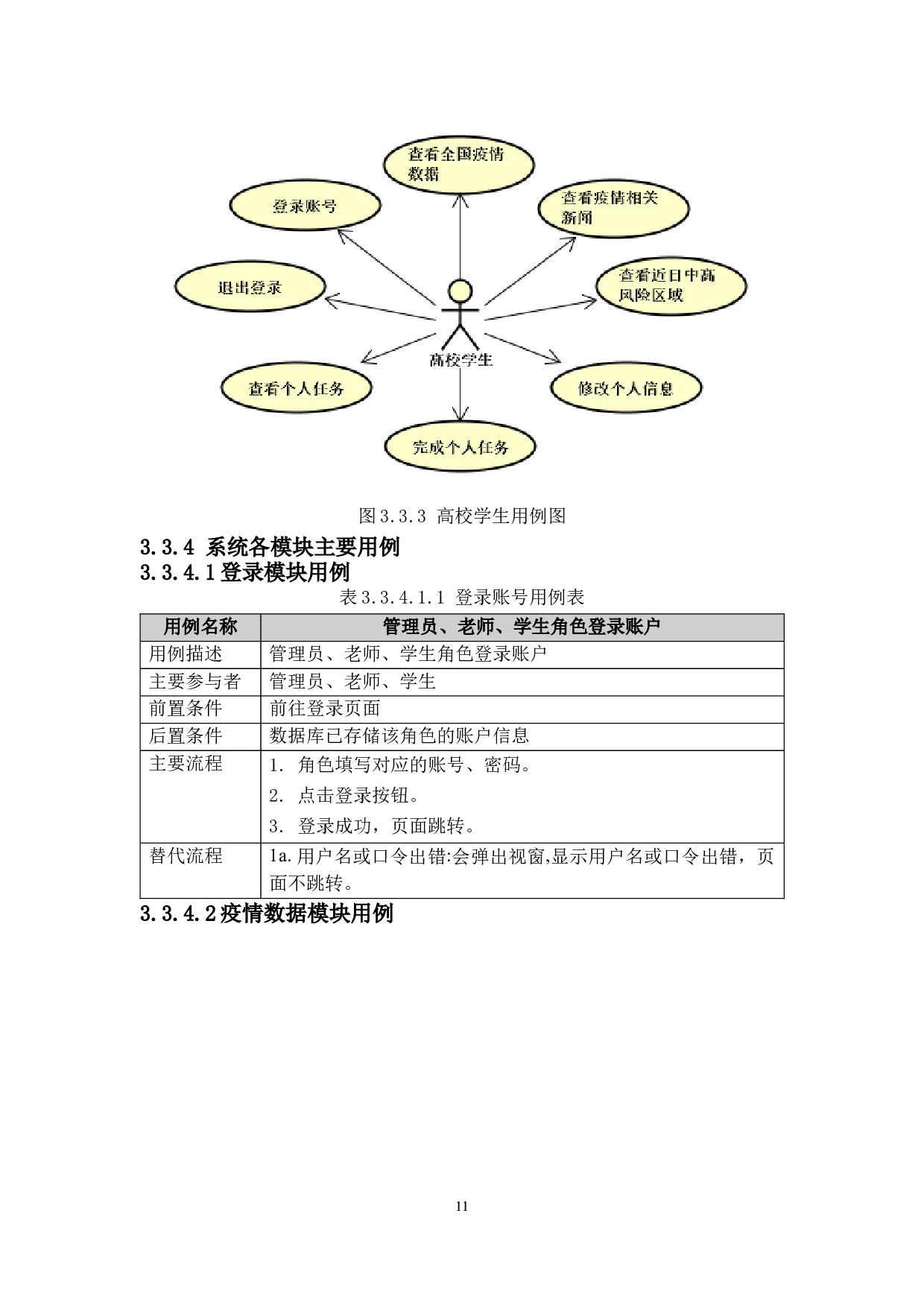 基于Web的疫情防控教育系统的设计与实现-12079字.docx 第9页