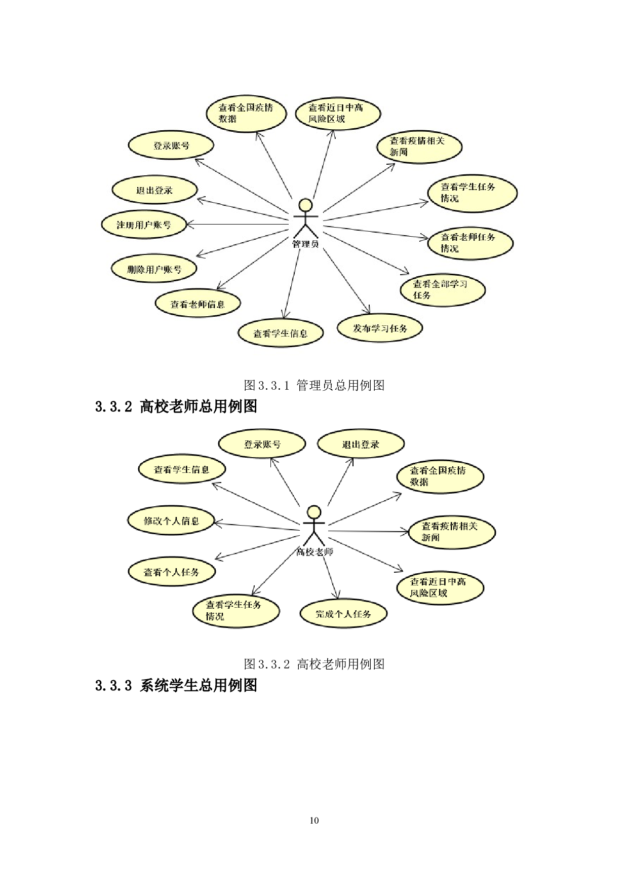 基于Web的疫情防控教育系统的设计与实现-12079字.docx 第8页