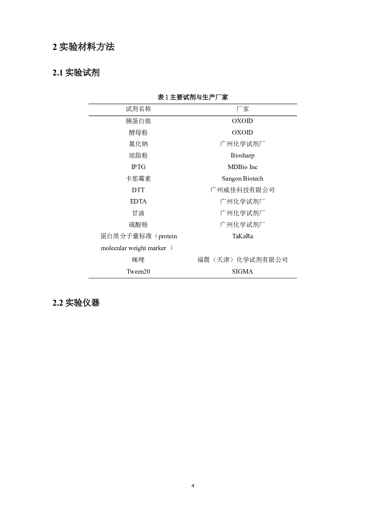 重组GP32蛋白原核表达及纯化-10016字.doc 第7页