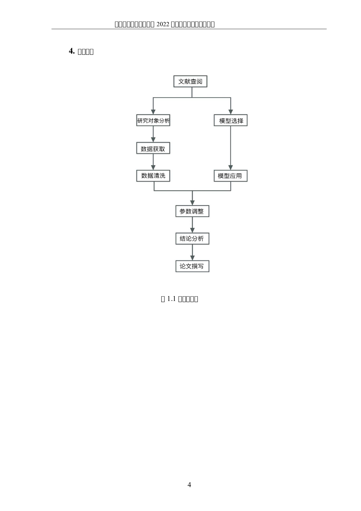 基于神经网络的股票投资分析&mdash;&mdash;以乳品板块为例-4803字.docx 第7页