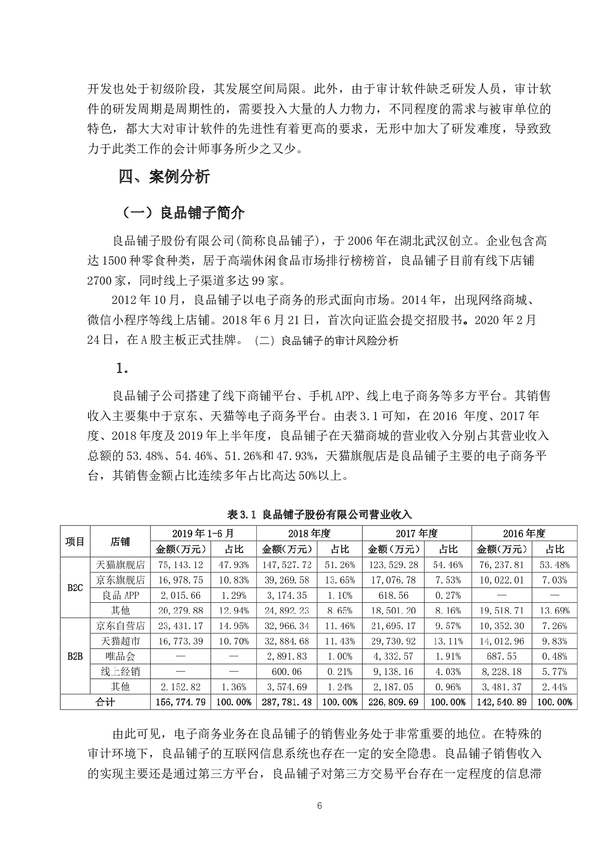 电子商务企业的审计风险与对策研究-11051字.docx 第10页