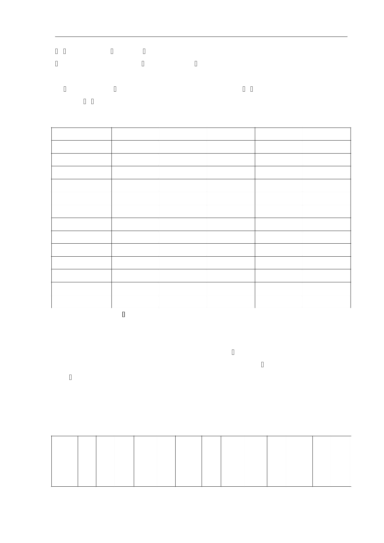 施天序金融工程毕业论文（定稿）-1674字.docx 第10页