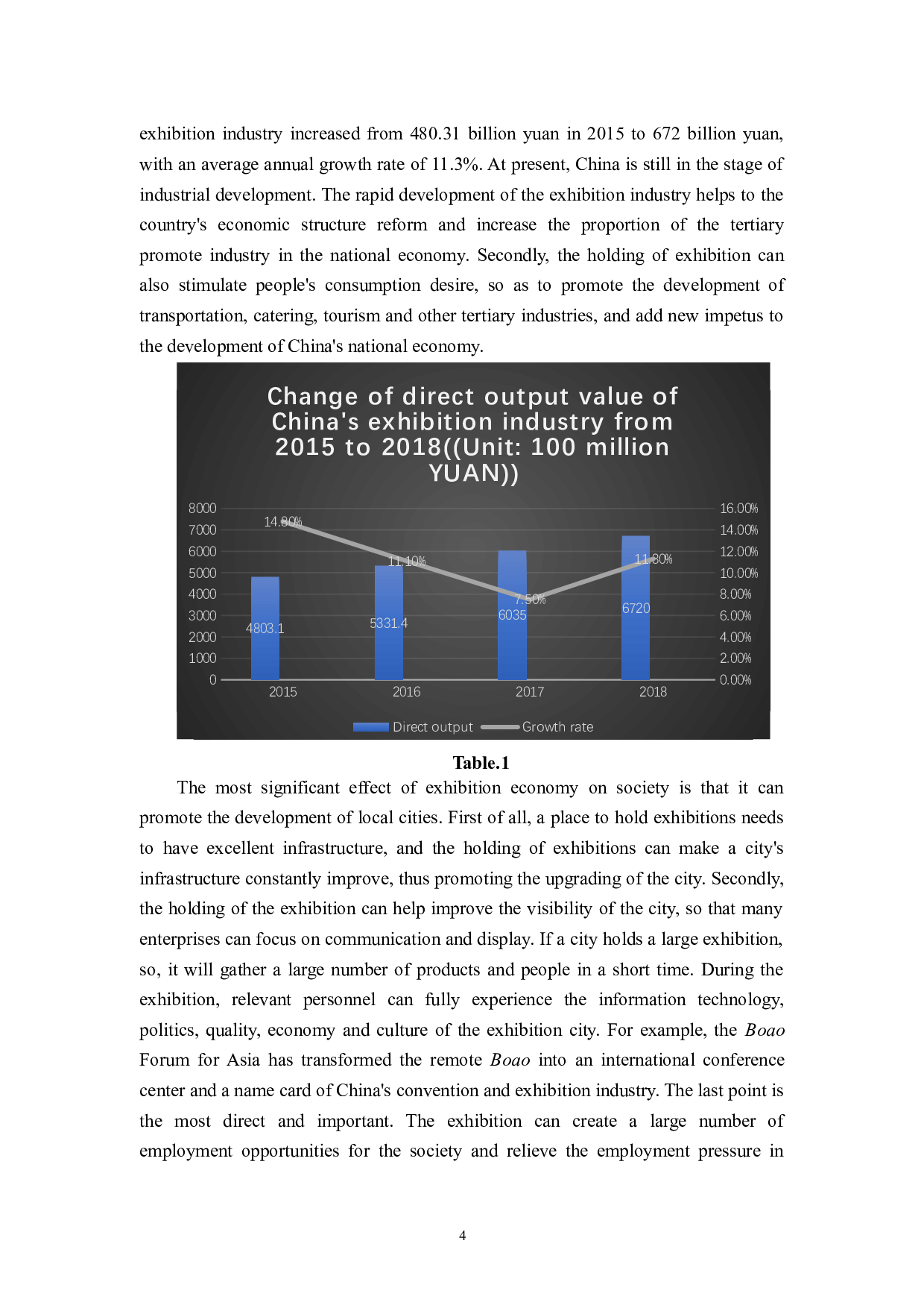 浅析新冠疫情下我国会展经济的困境以及应对之策-7080字.docx 第7页