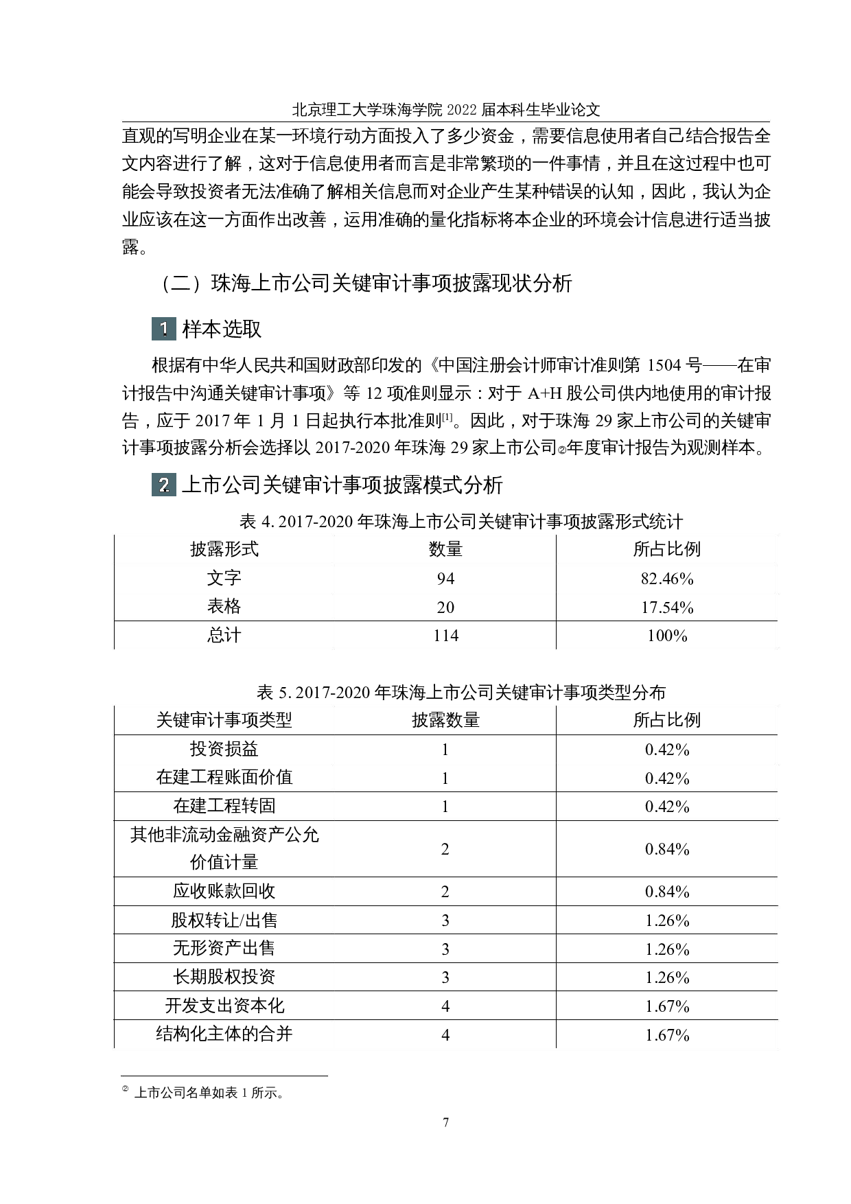 珠海上市公司环境会计信息披露与关键审计事项研究-12301字.docx 第10页