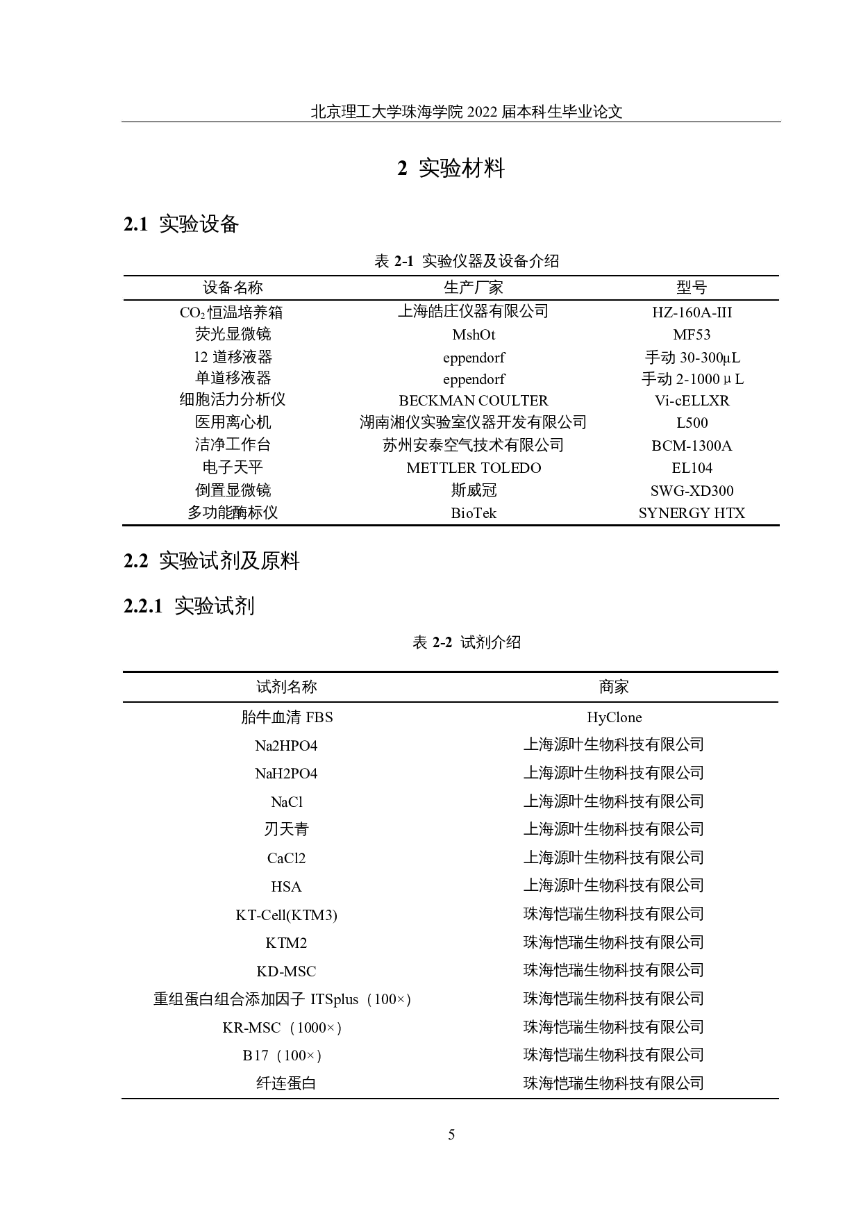 纤连蛋白和玻连蛋白对细胞贴壁效果的比较研究-26089字.docx 第10页