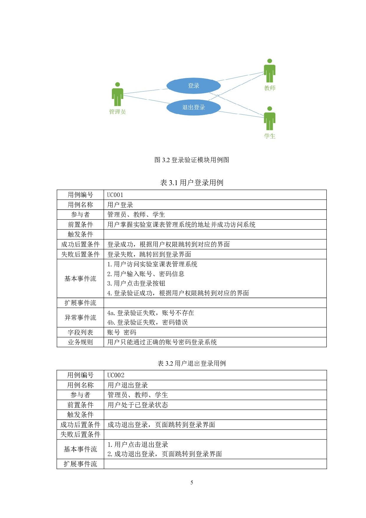 基于Web的实验室课表管理系统设计与实现-16741字.doc 第9页