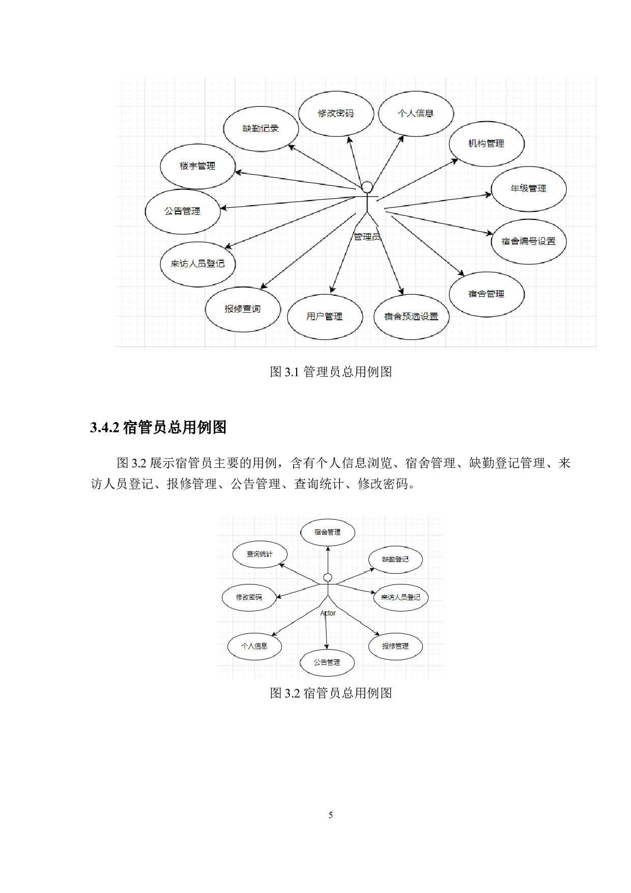 基于Web的学生宿舍管理系统的设计与实现-12634字.docx 第10页
